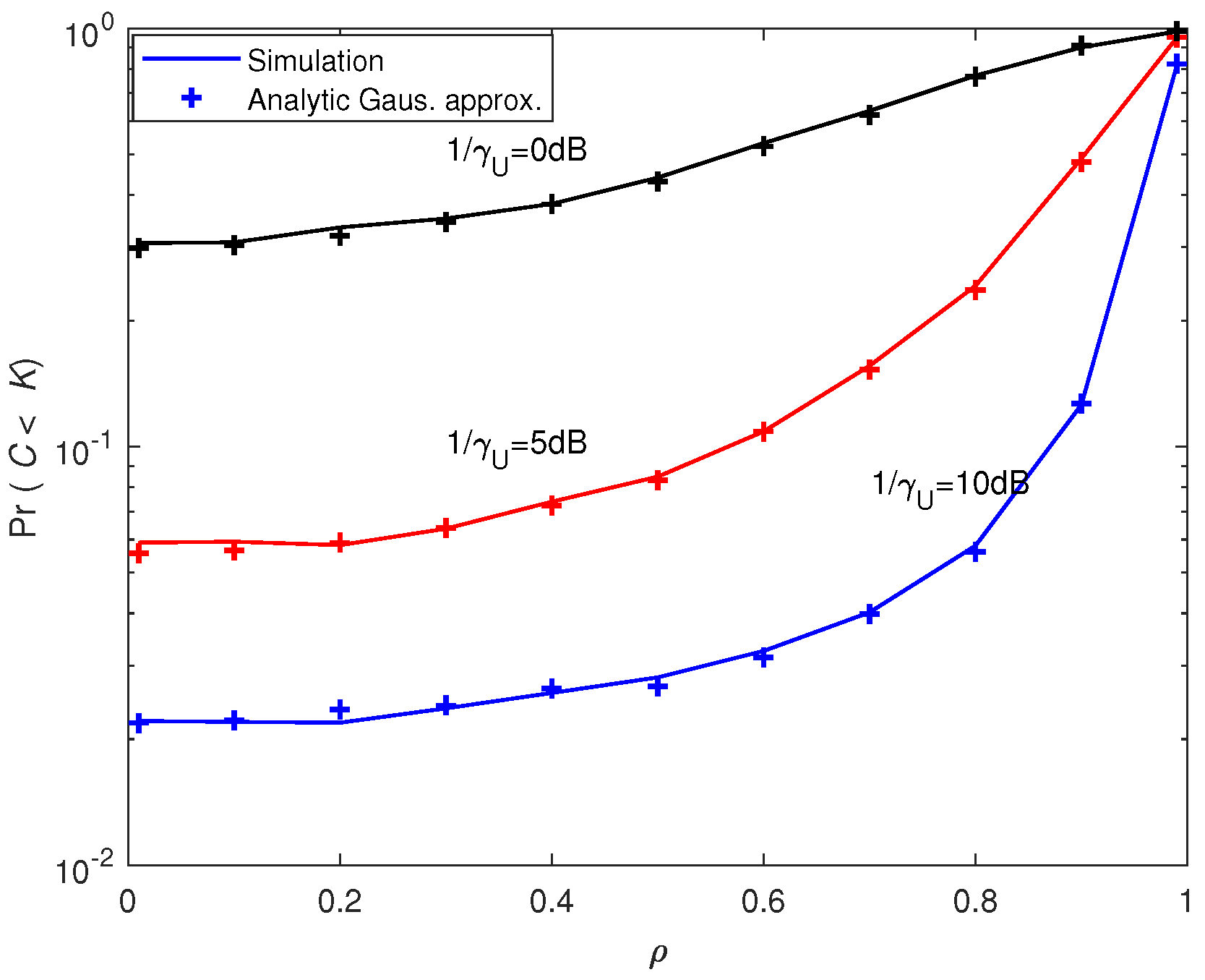 Entropy 21 00573 g006 Entropy 21 00573 g006