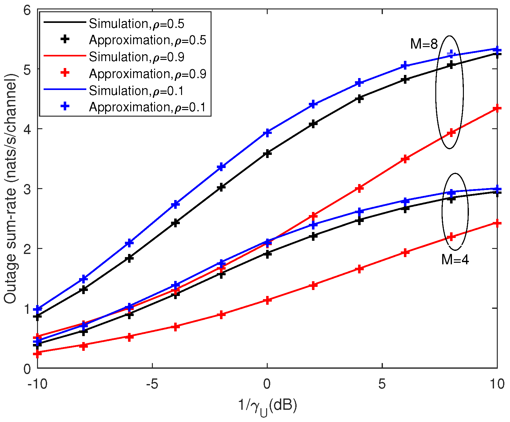 Entropy 21 00573 g007 Entropy 21 00573 g007