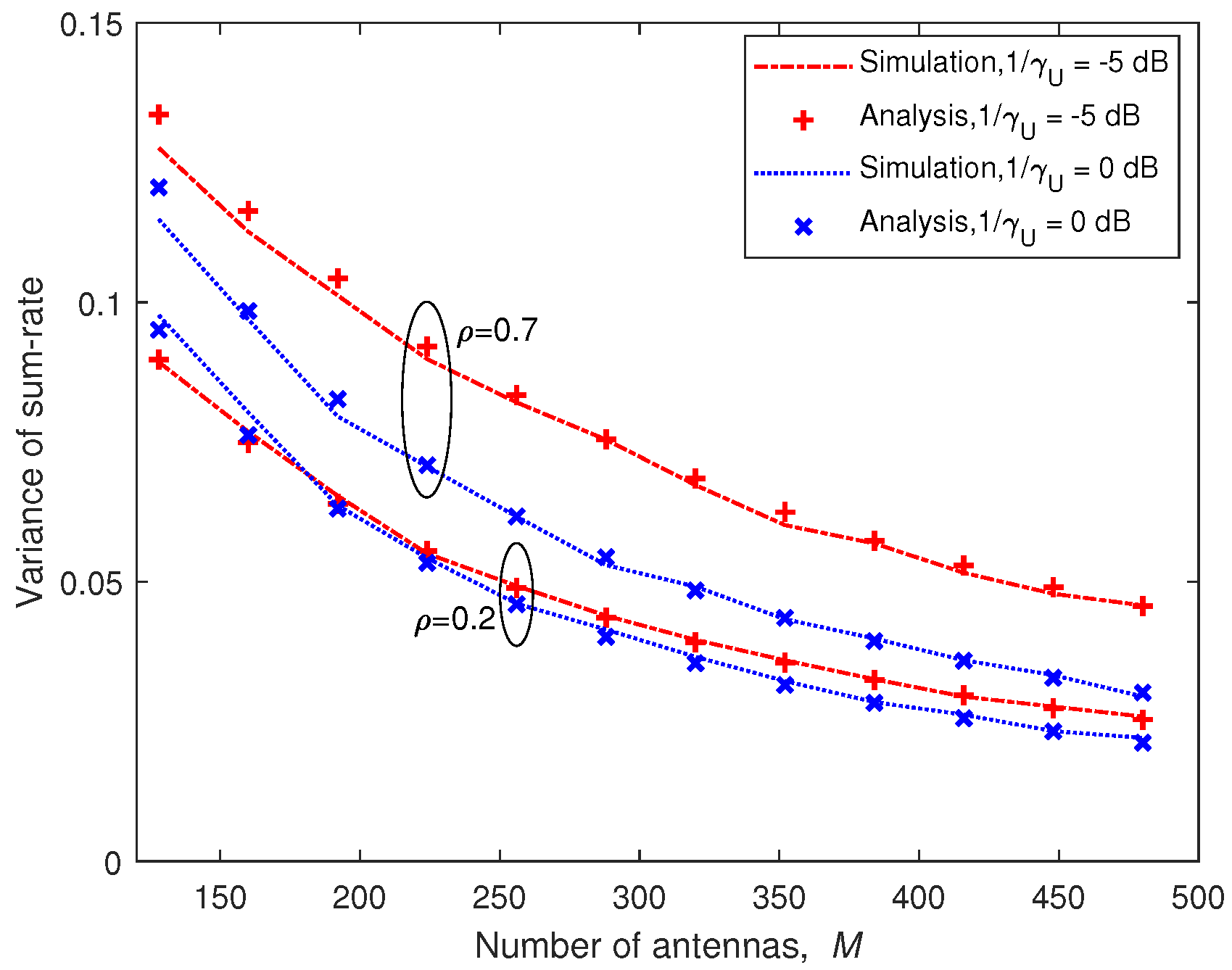 Entropy 21 00573 g010 Entropy 21 00573 g010