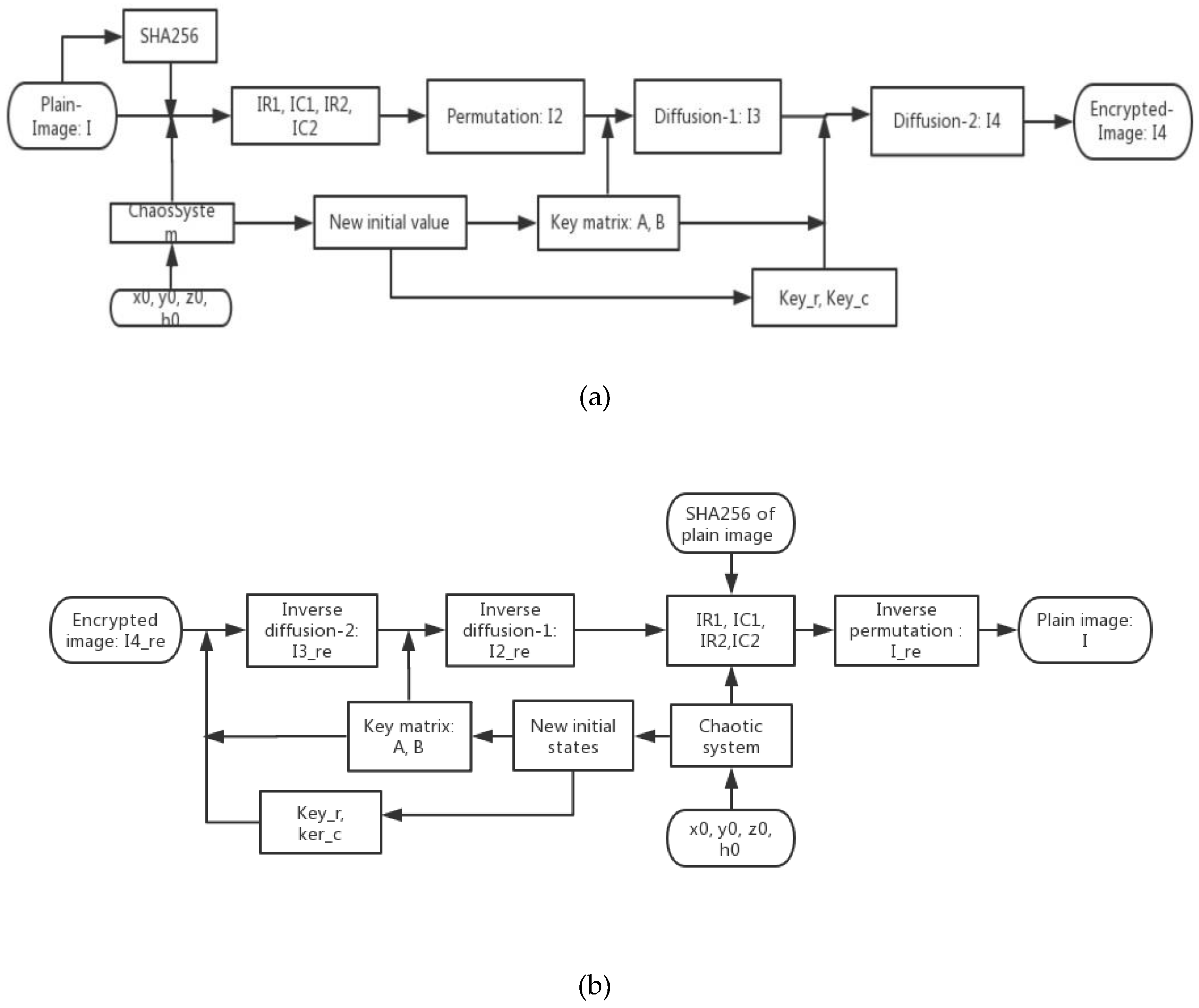 Entropy 21 00577 g002