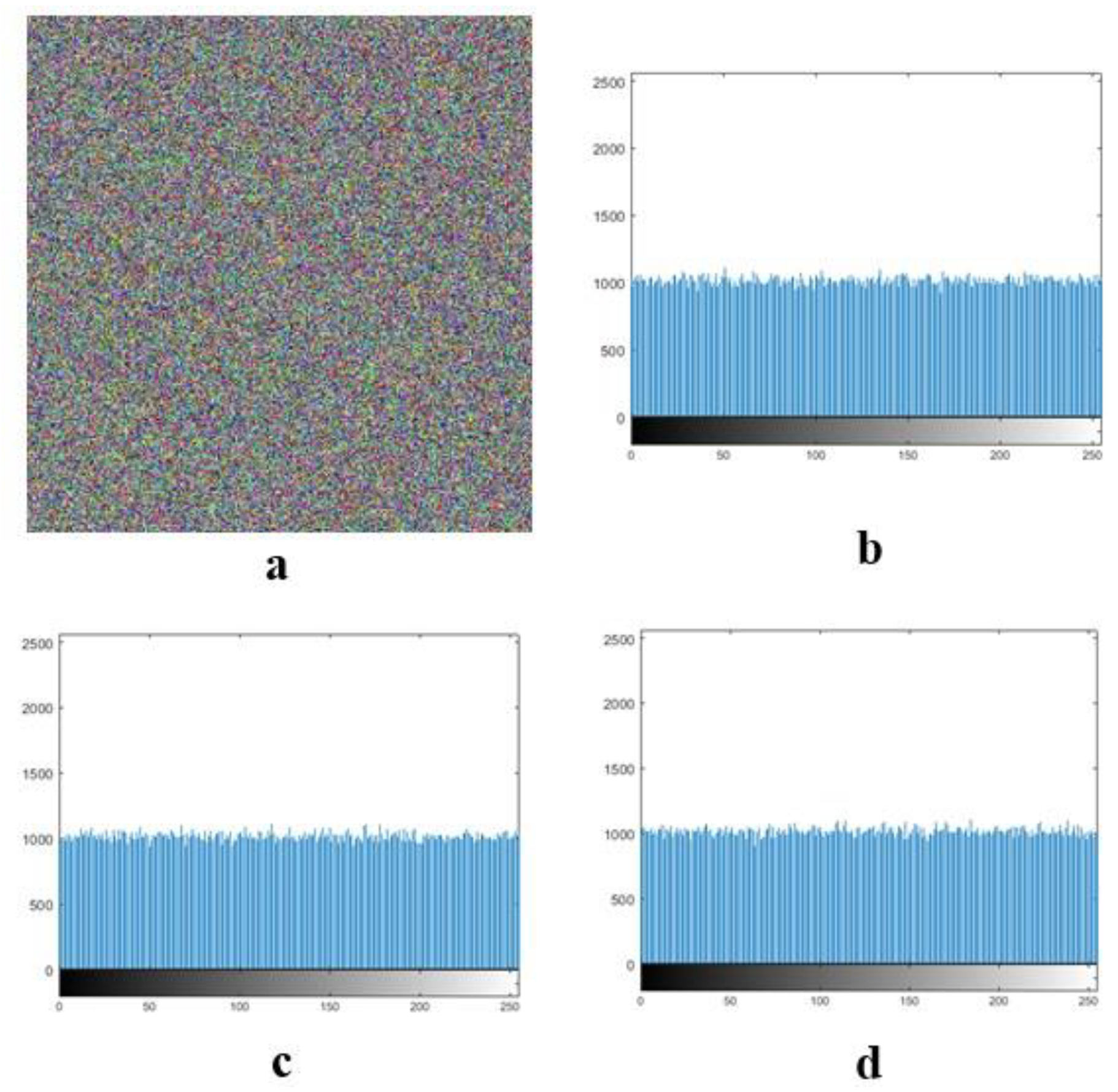 Entropy 21 00577 g005