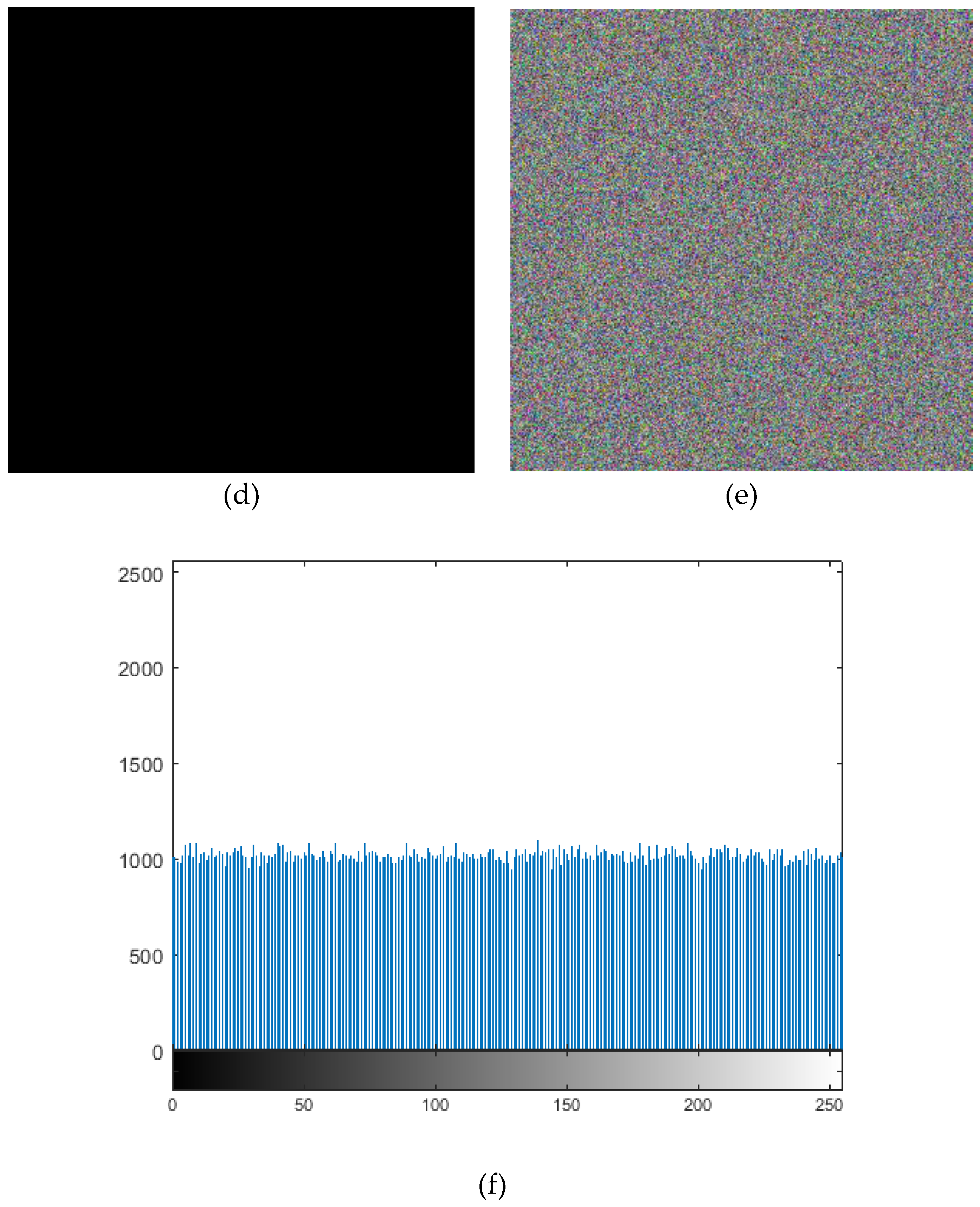 Entropy 21 00577 g008b