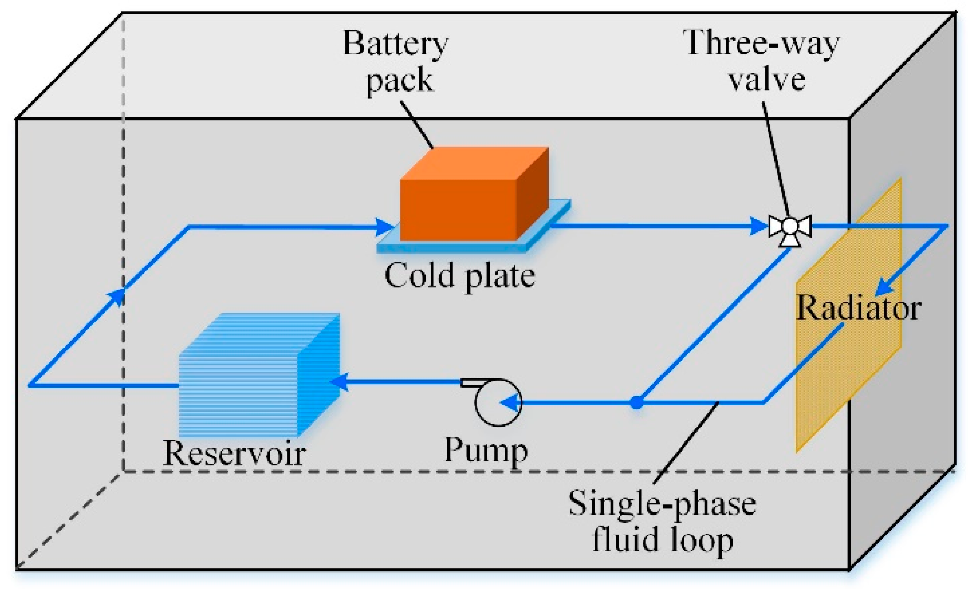 Entropy 21 00578 g001 550