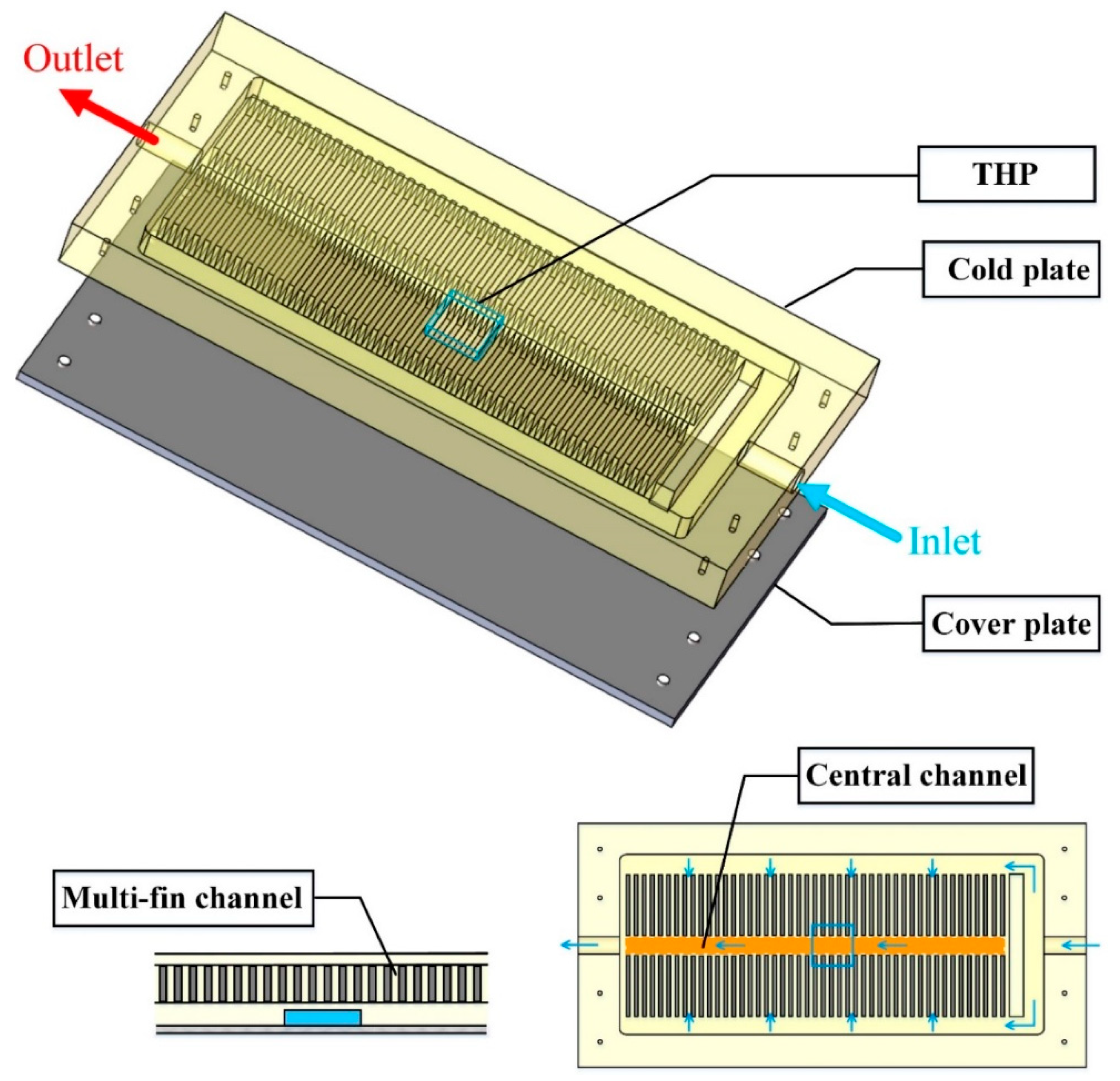 Entropy 21 00578 g003 550