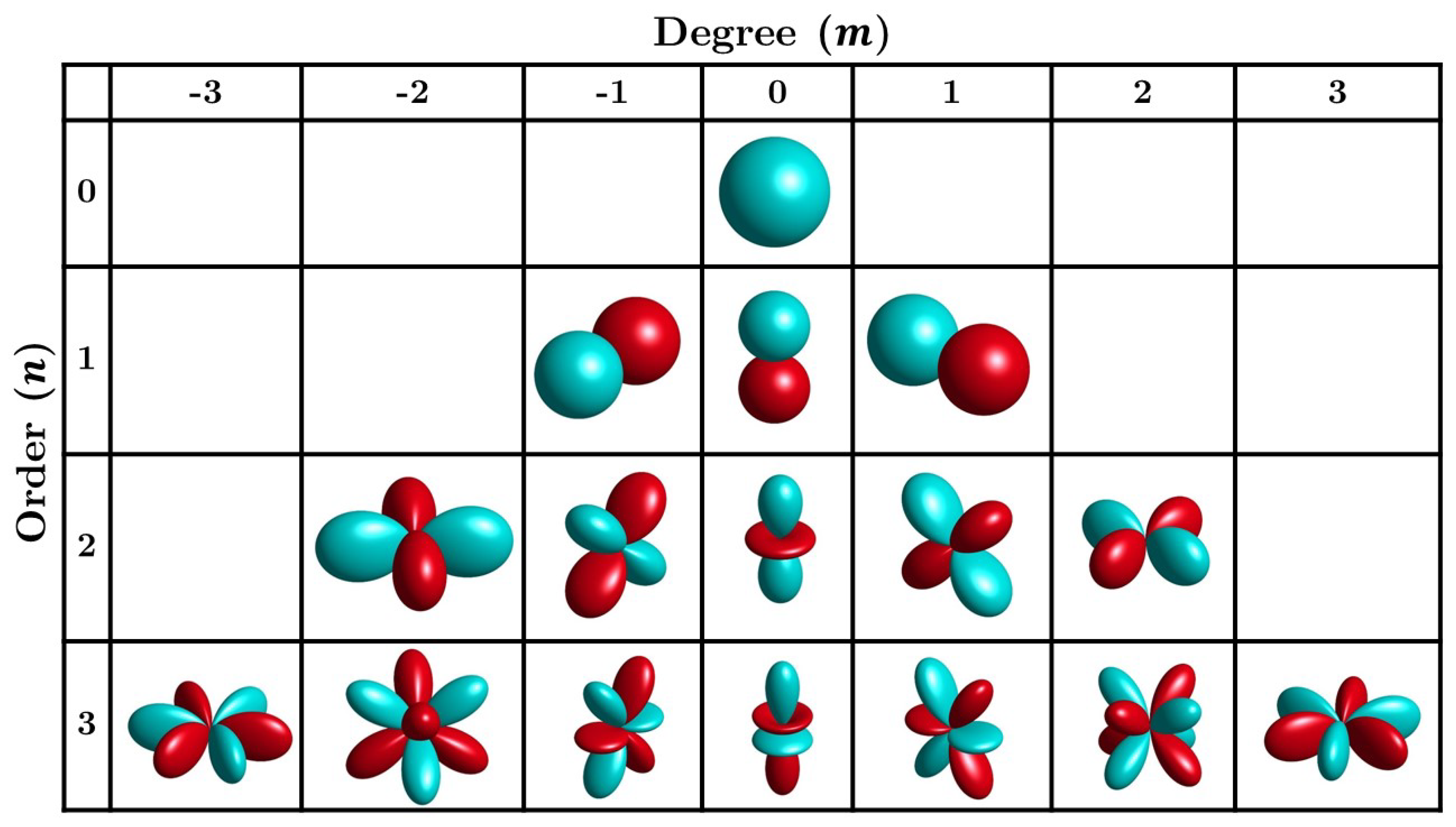 Entropy 21 00579 g001 Entropy 21 00579 g001