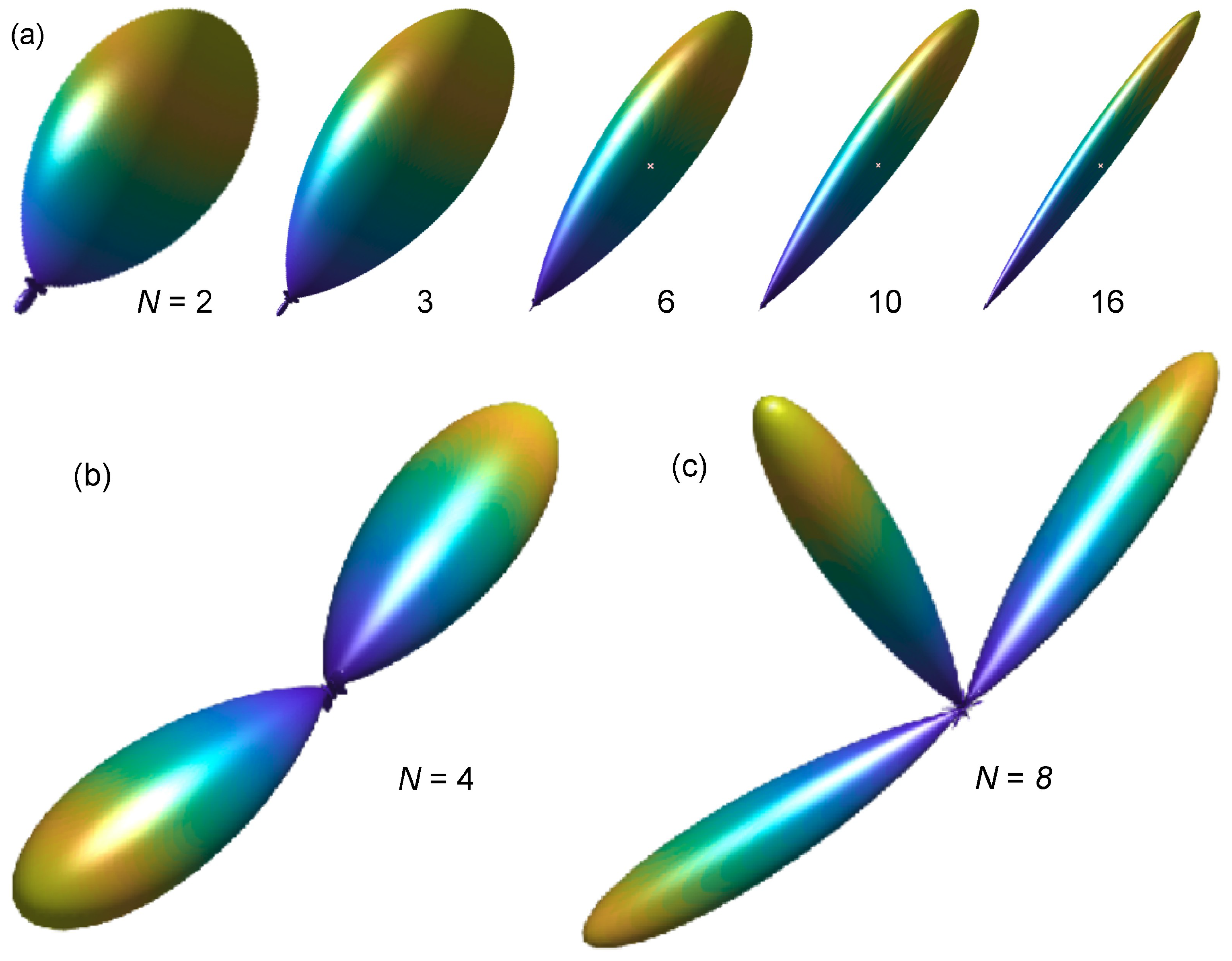Entropy 21 00579 g002 Entropy 21 00579 g002