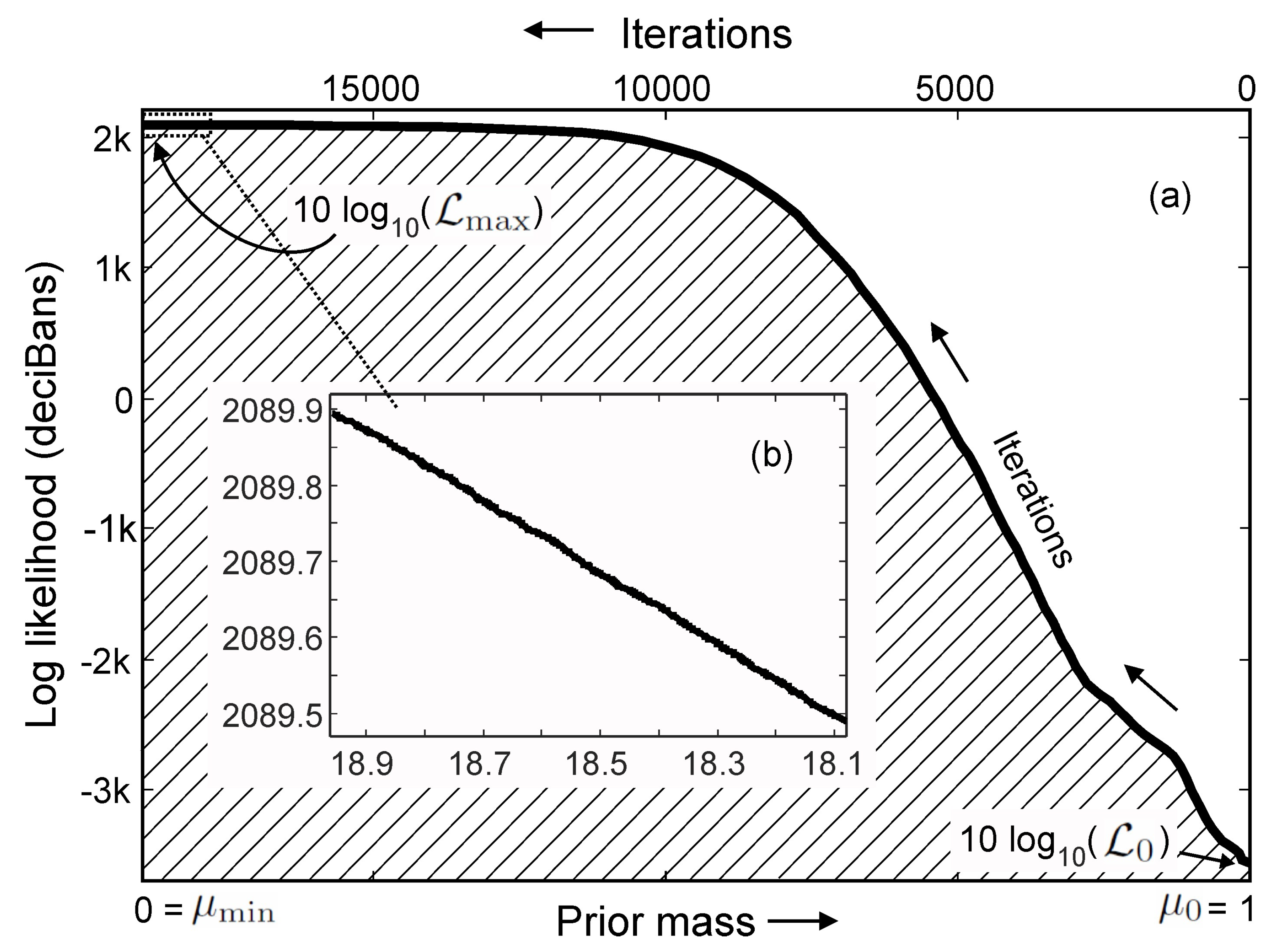 Entropy 21 00579 g003 Entropy 21 00579 g003