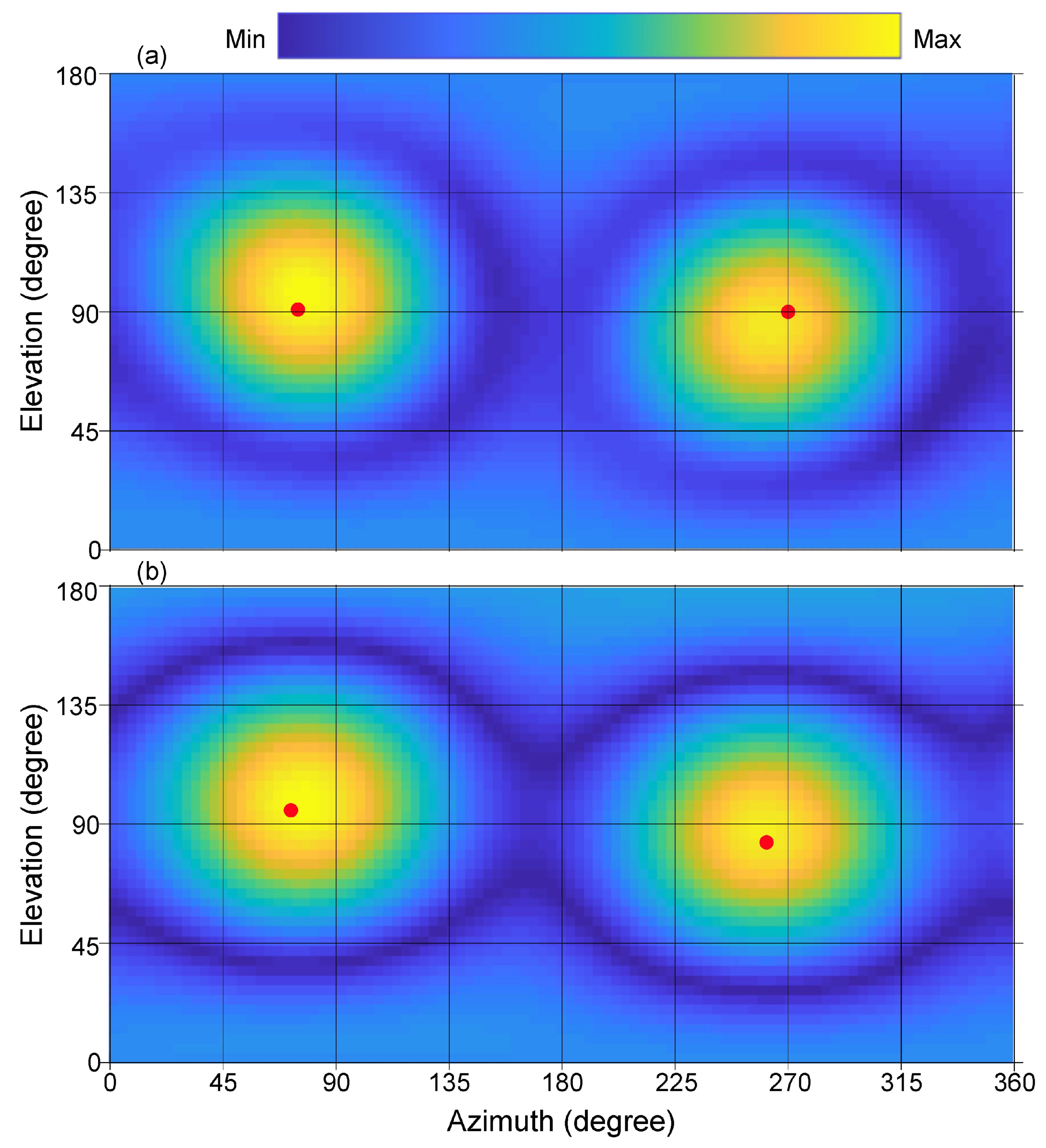 Entropy 21 00579 g004 Entropy 21 00579 g004