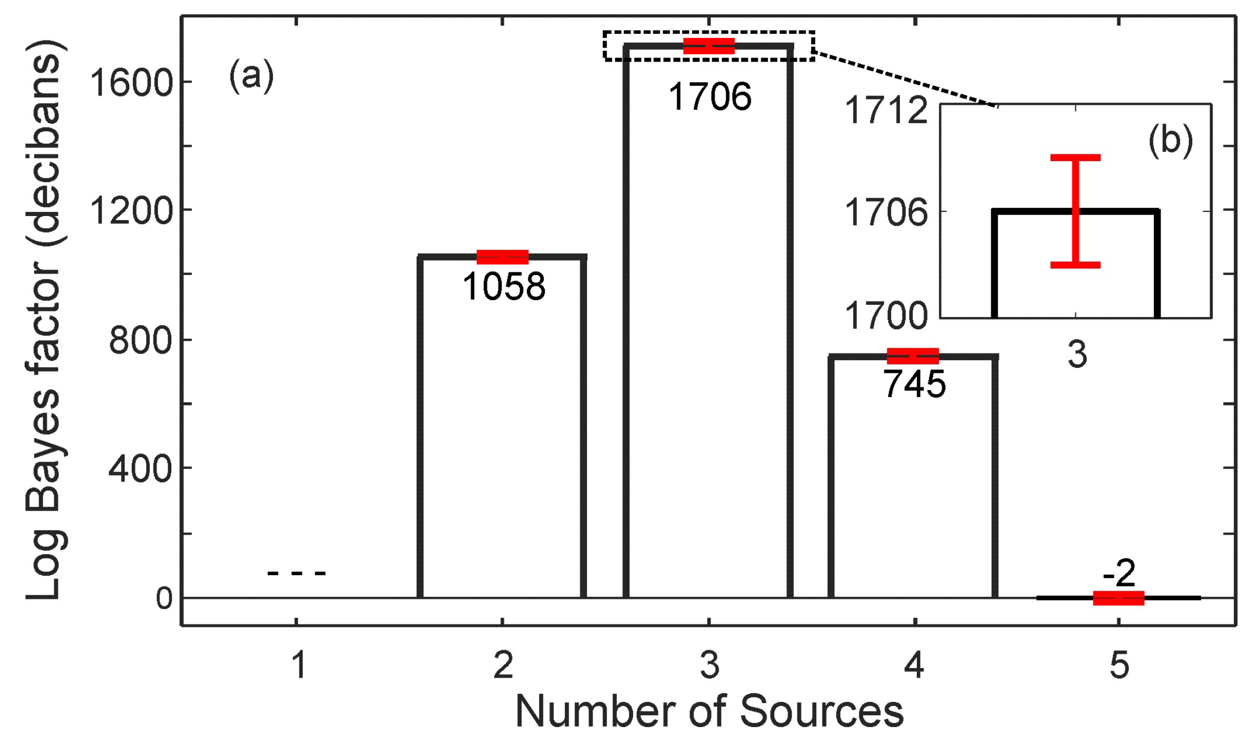 Entropy 21 00579 g007 Entropy 21 00579 g007
