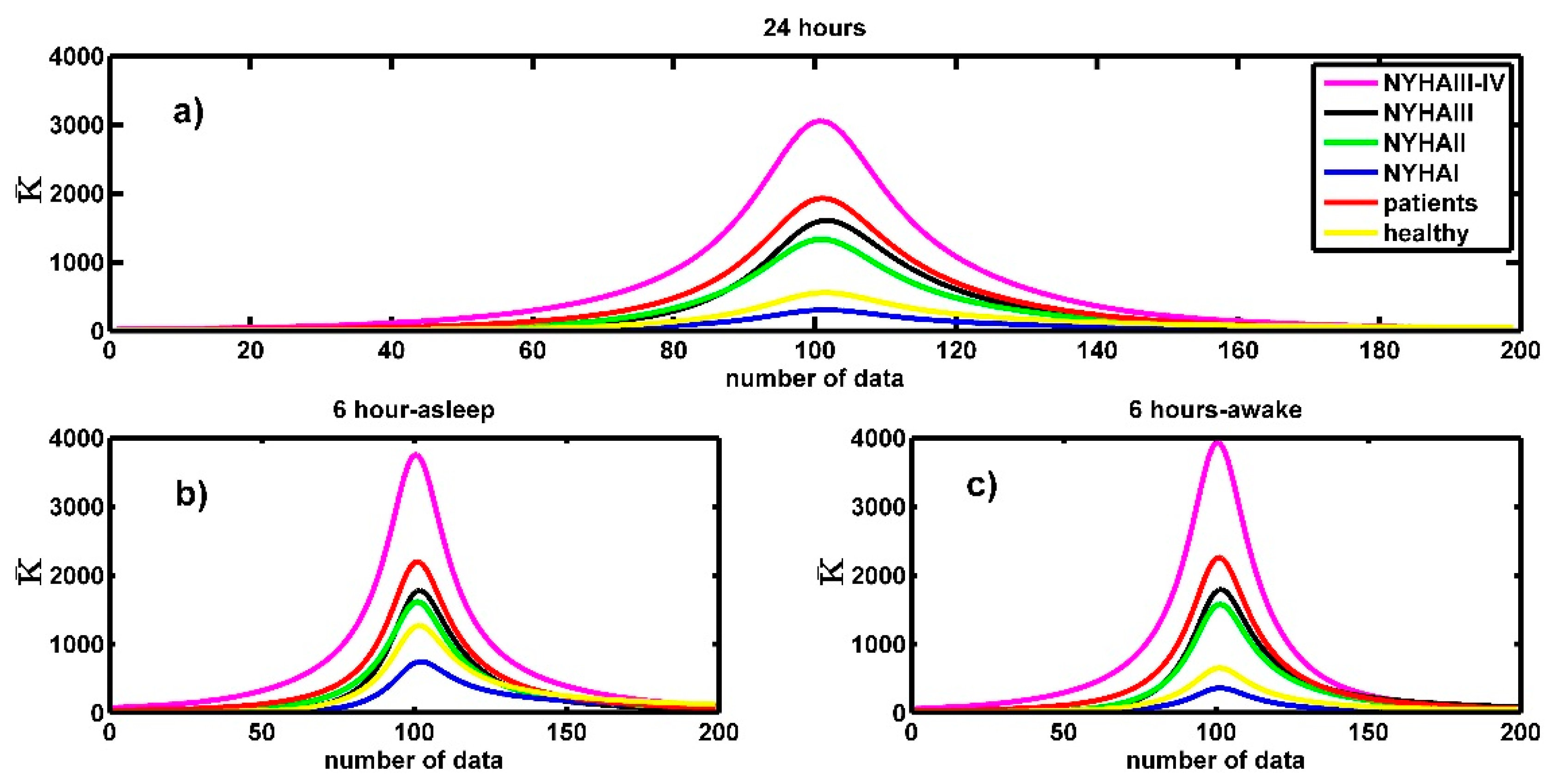 Entropy 21 00581 g009