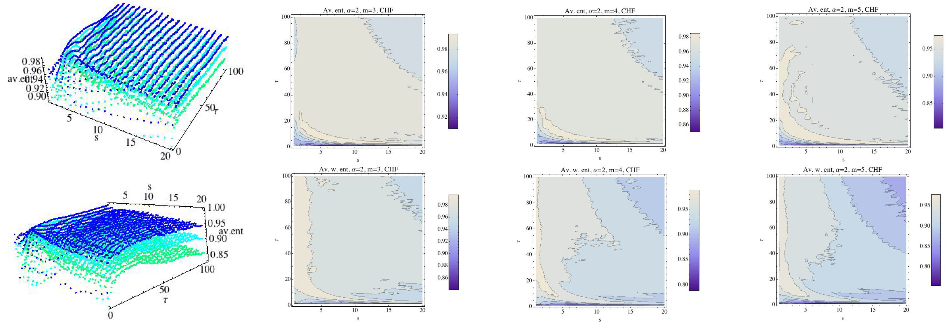 Entropy 21 00583 g010 Entropy 21 00583 g010