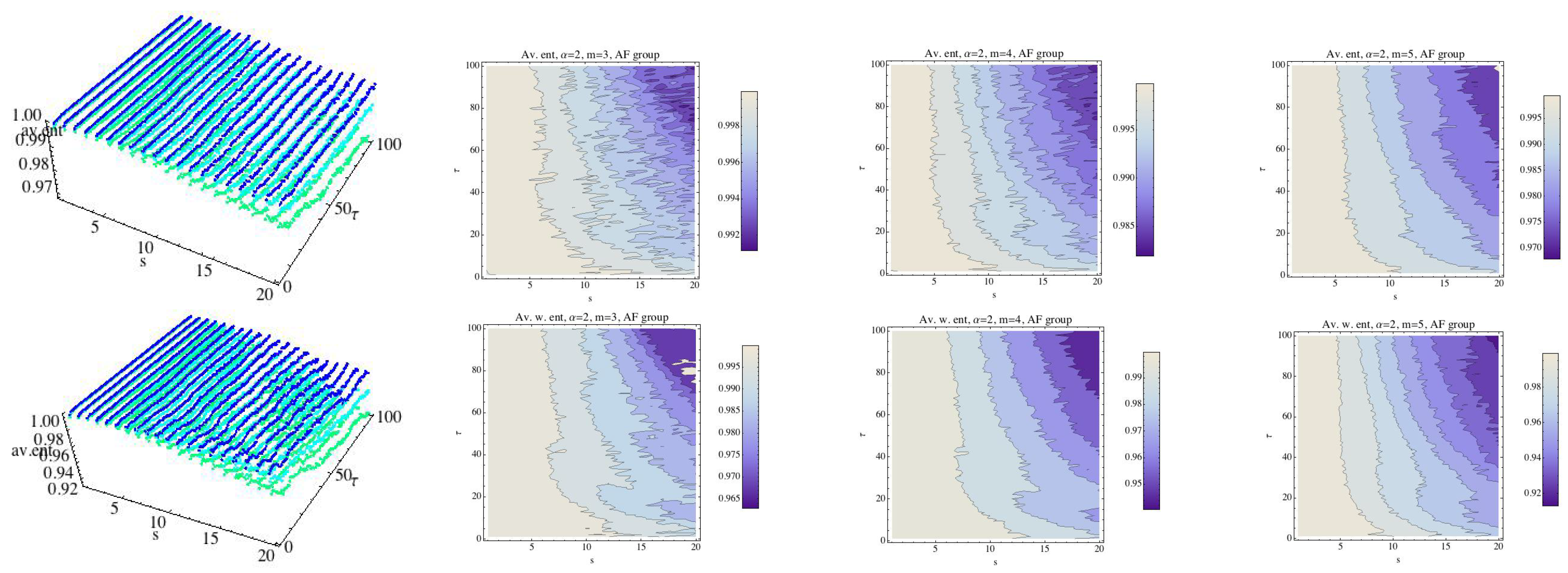 Entropy 21 00583 g014 Entropy 21 00583 g014