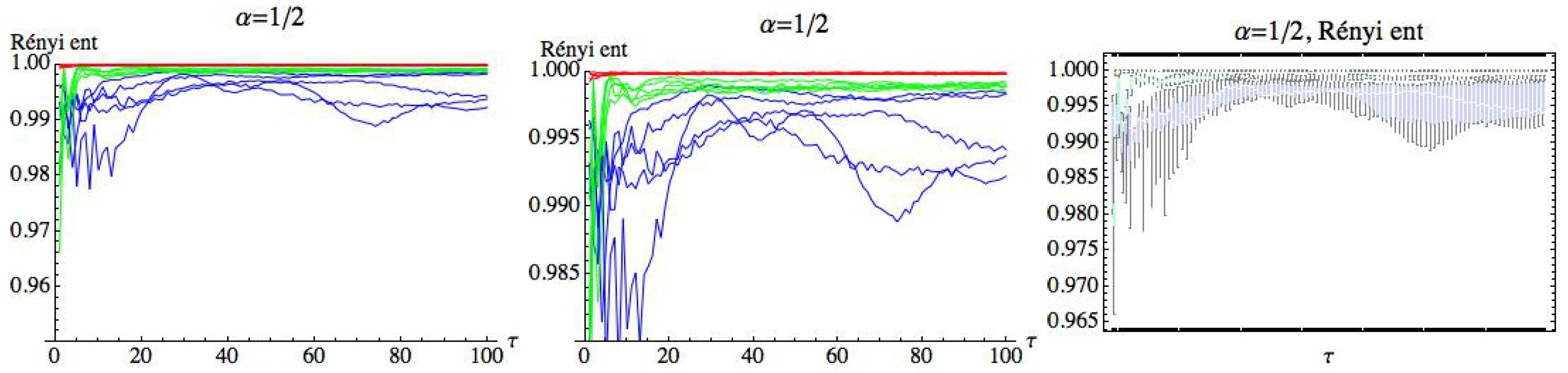 Entropy 21 00583 g019 Entropy 21 00583 g019