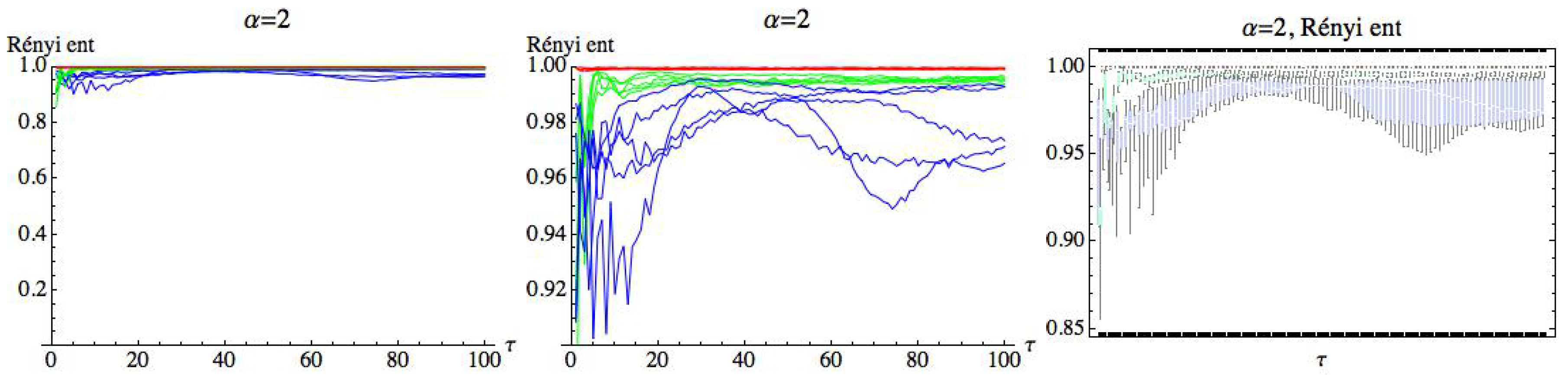Entropy 21 00583 g020 Entropy 21 00583 g020