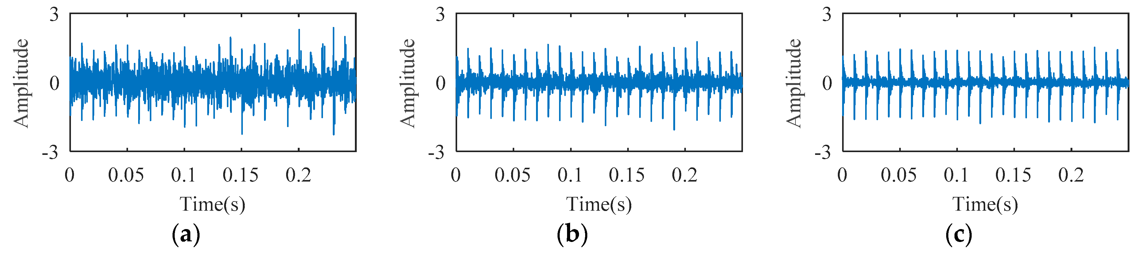 Entropy 21 00584 g003 550