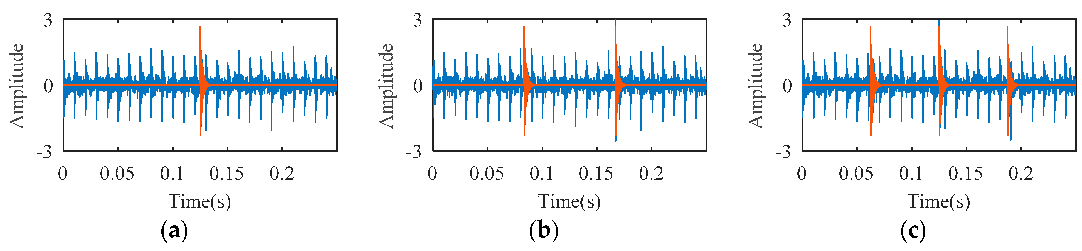 Entropy 21 00584 g004 550