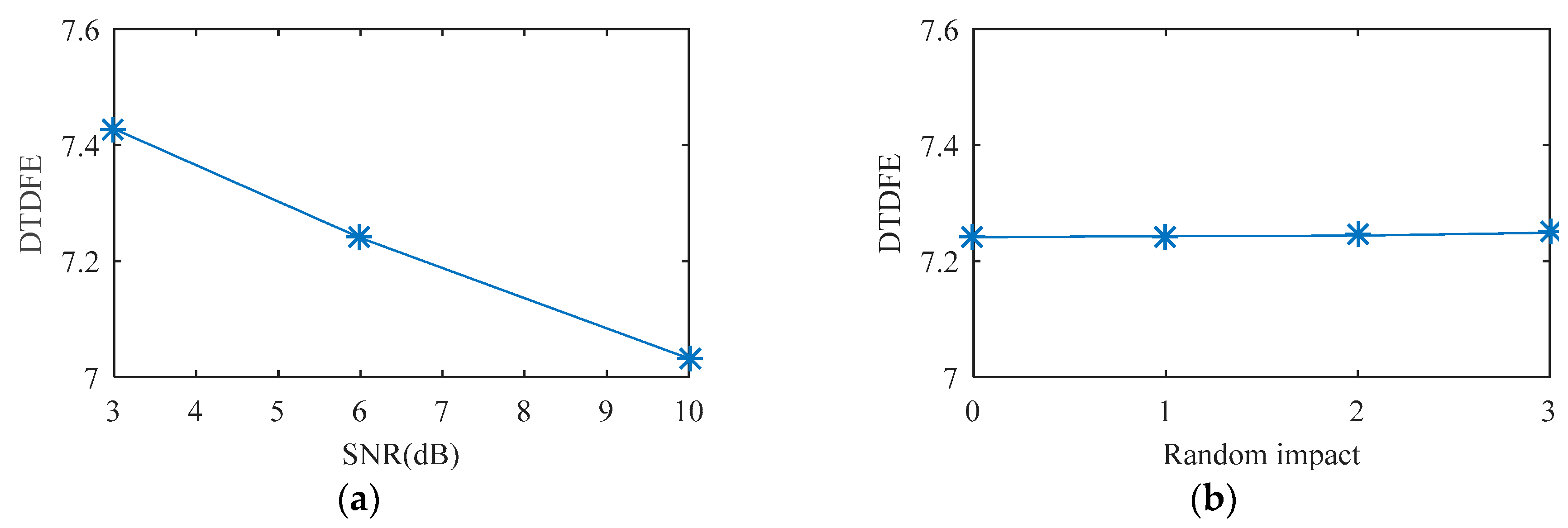 Entropy 21 00584 g005 550