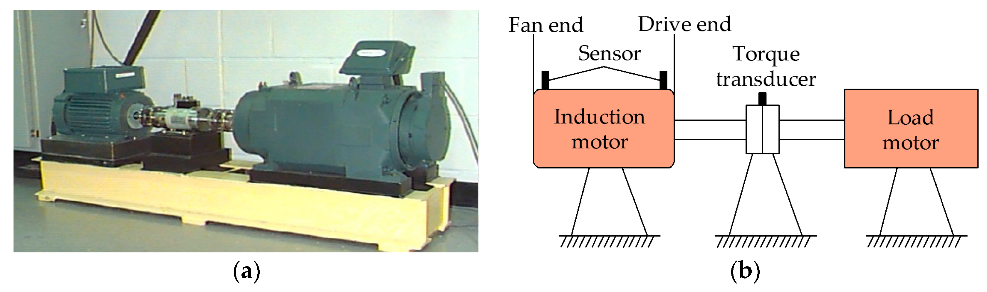 Entropy 21 00584 g008 550
