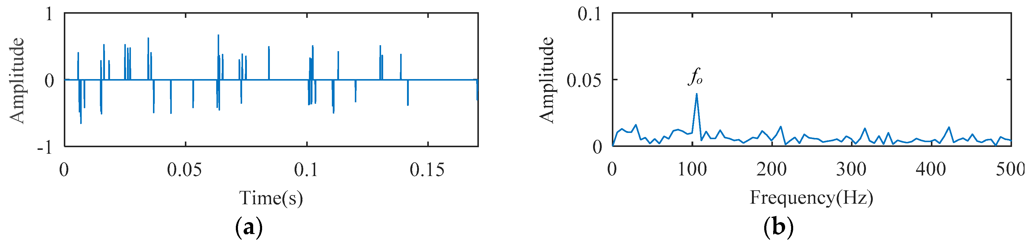Entropy 21 00584 g010 550