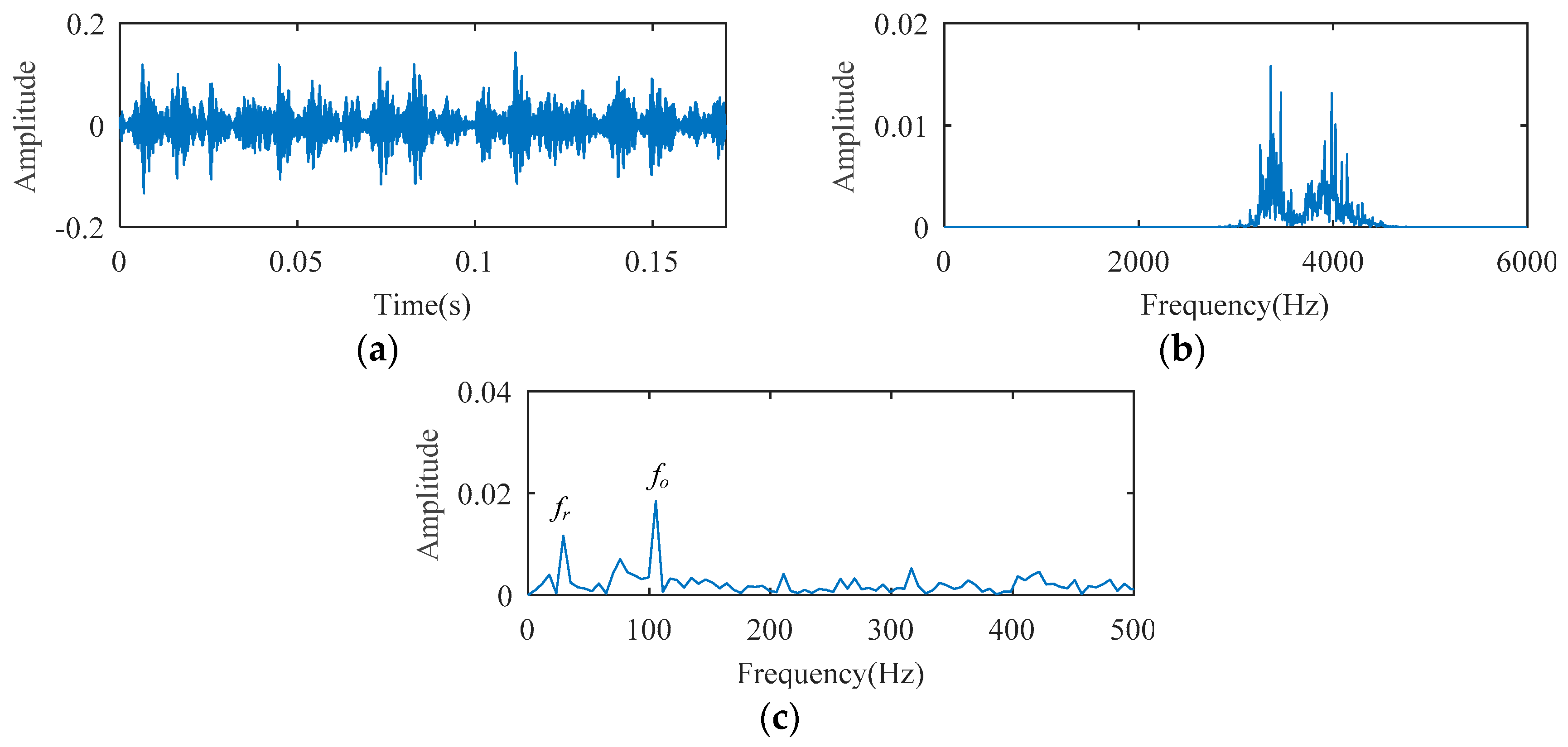Entropy 21 00584 g011 550