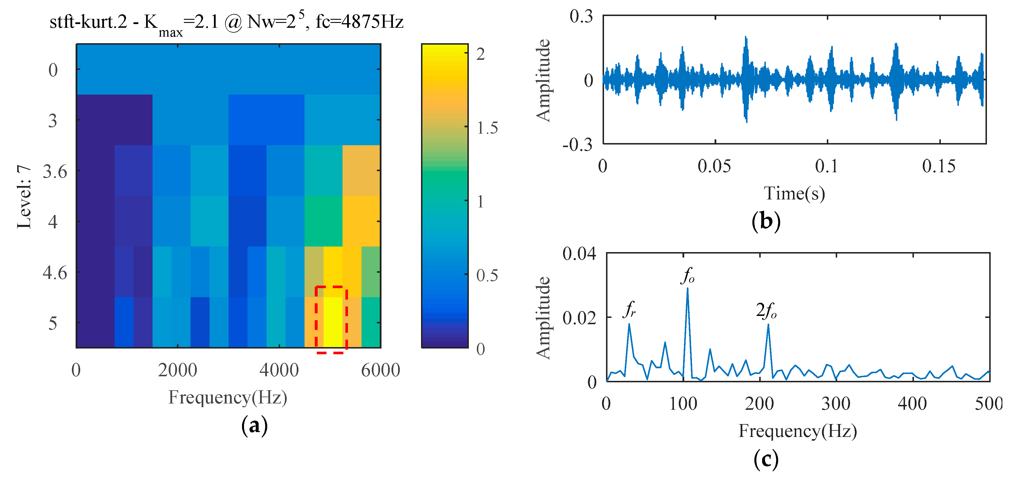 Entropy 21 00584 g013 550