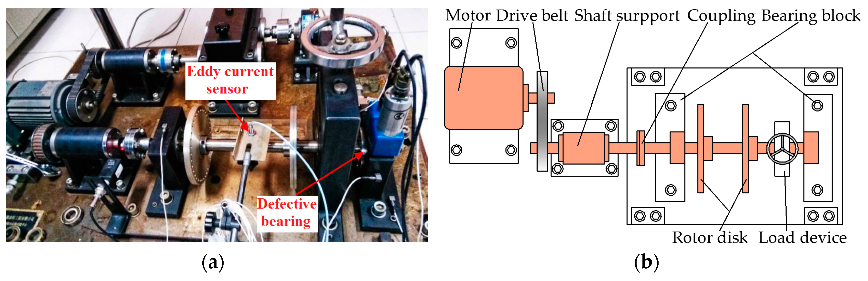 Entropy 21 00584 g014 550
