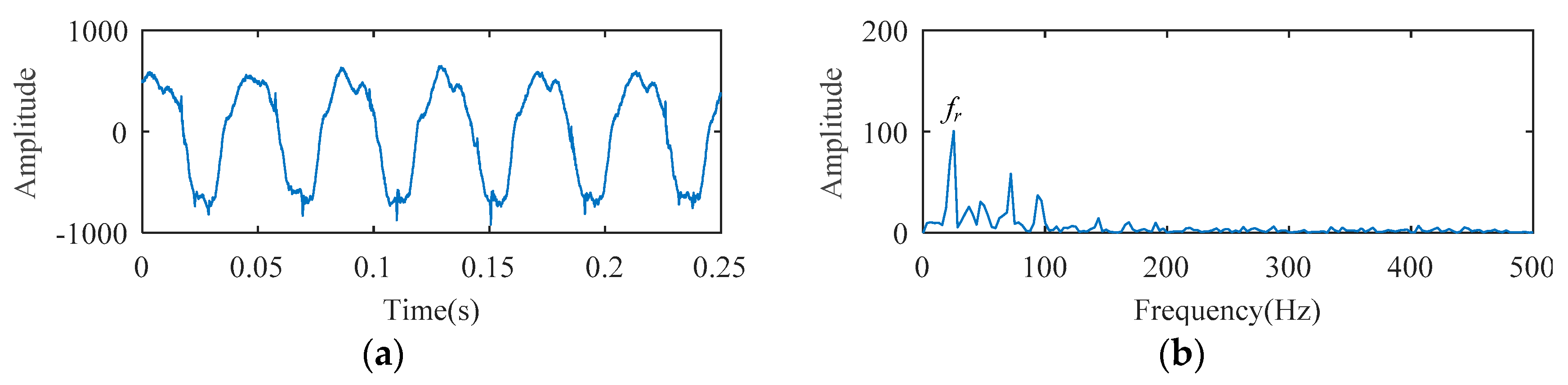 Entropy 21 00584 g016 550