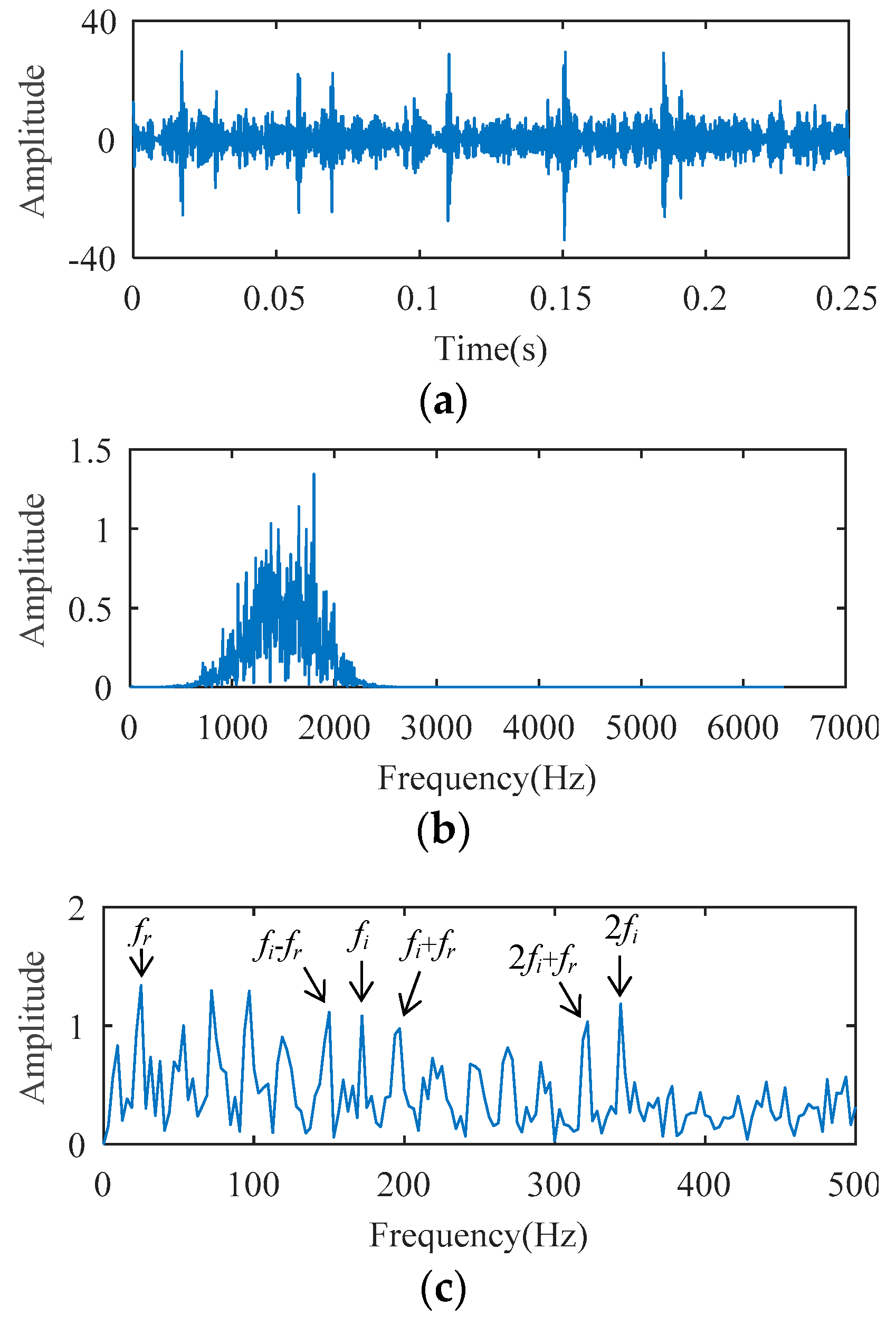 Entropy 21 00584 g017 550