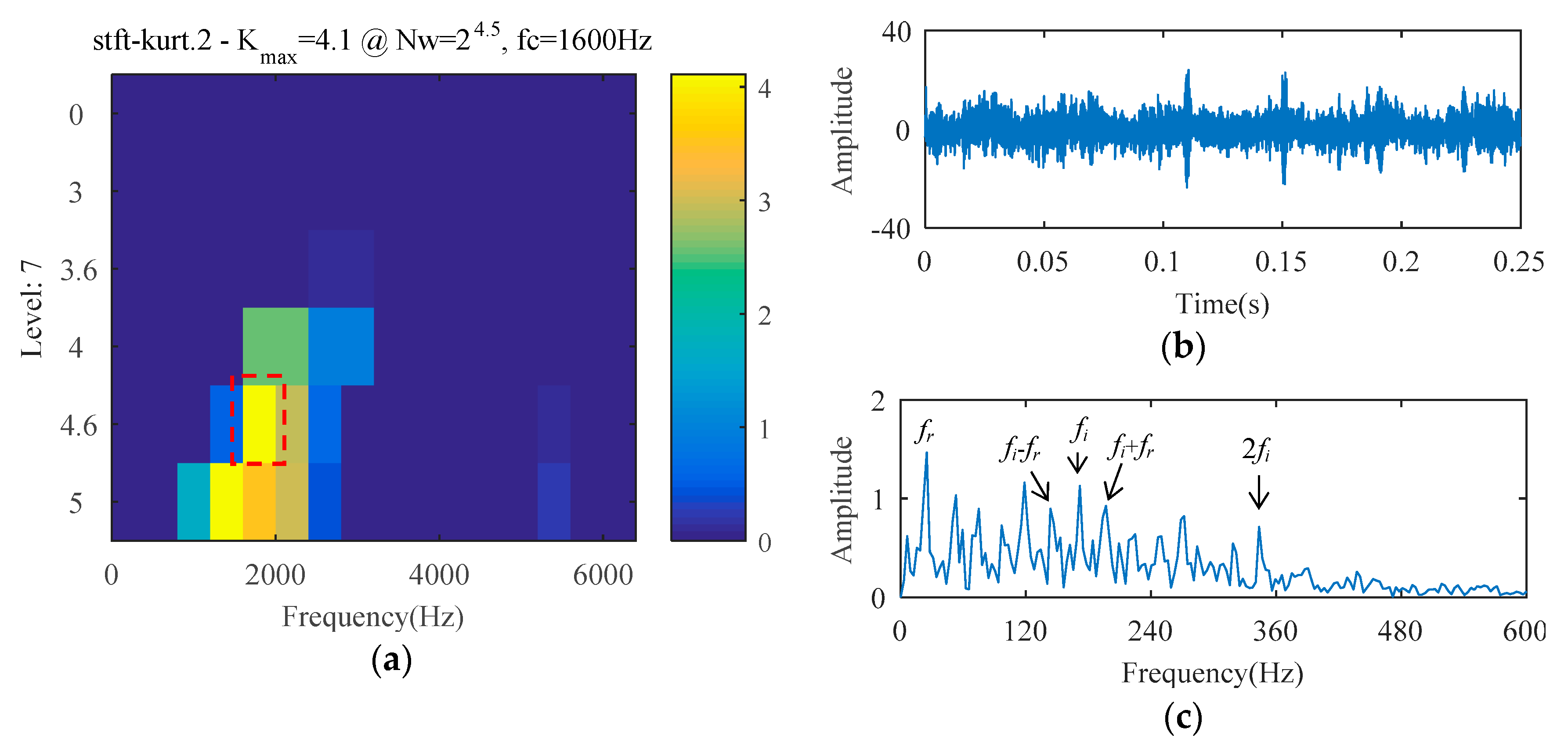 Entropy 21 00584 g019 550