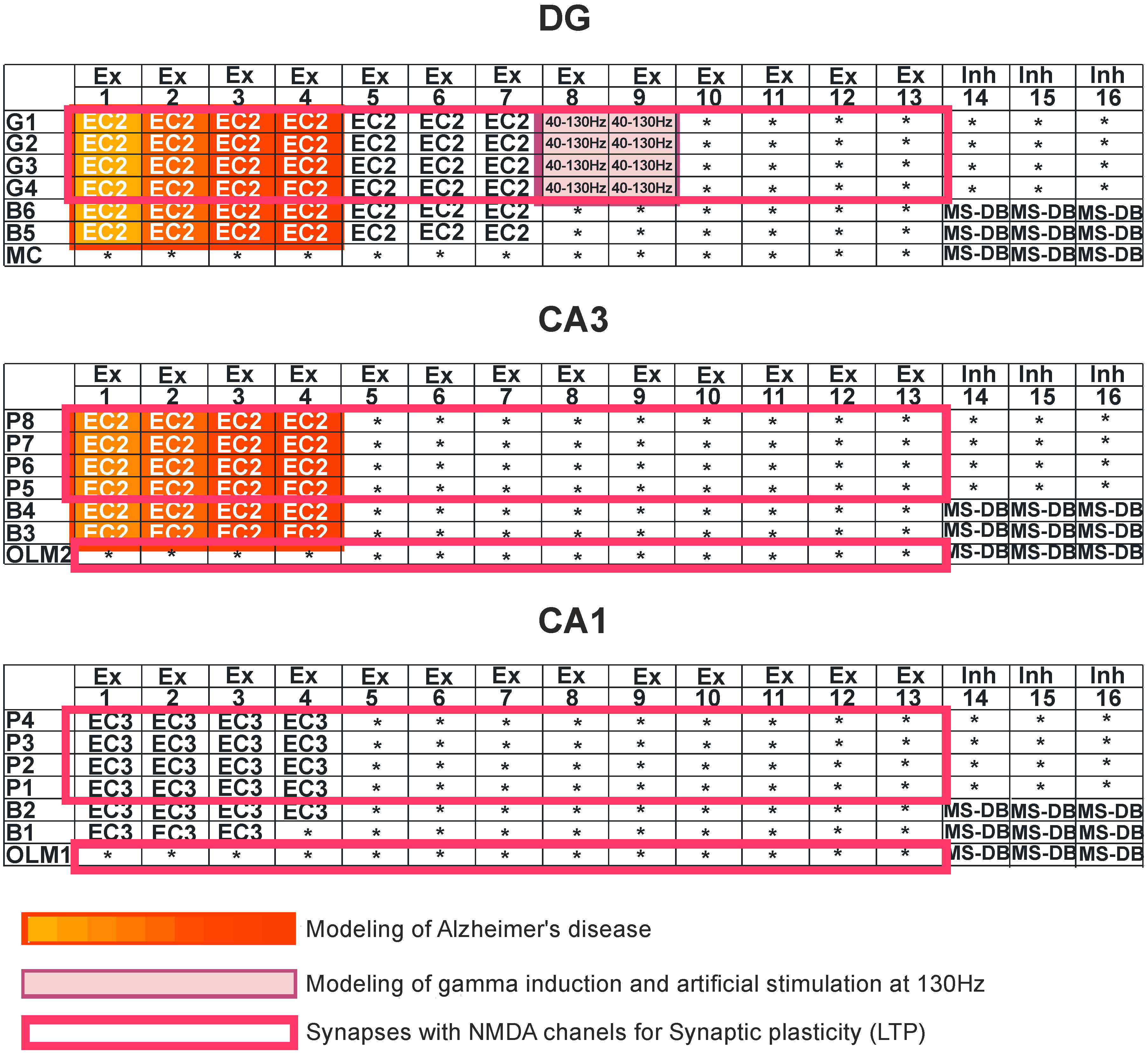 Entropy 21 00587 g002 Entropy 21 00587 g002