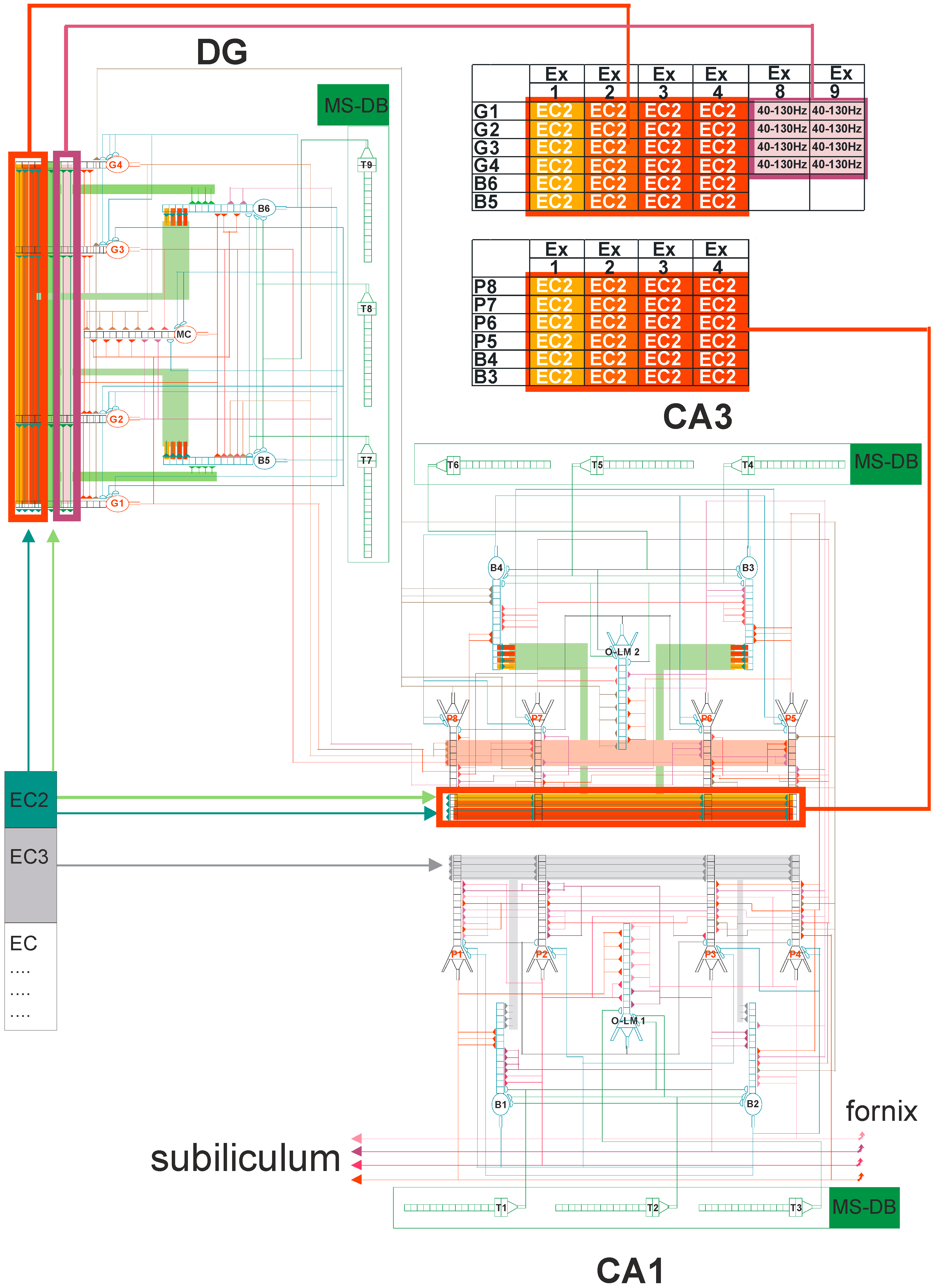 Entropy 21 00587 g004 Entropy 21 00587 g004
