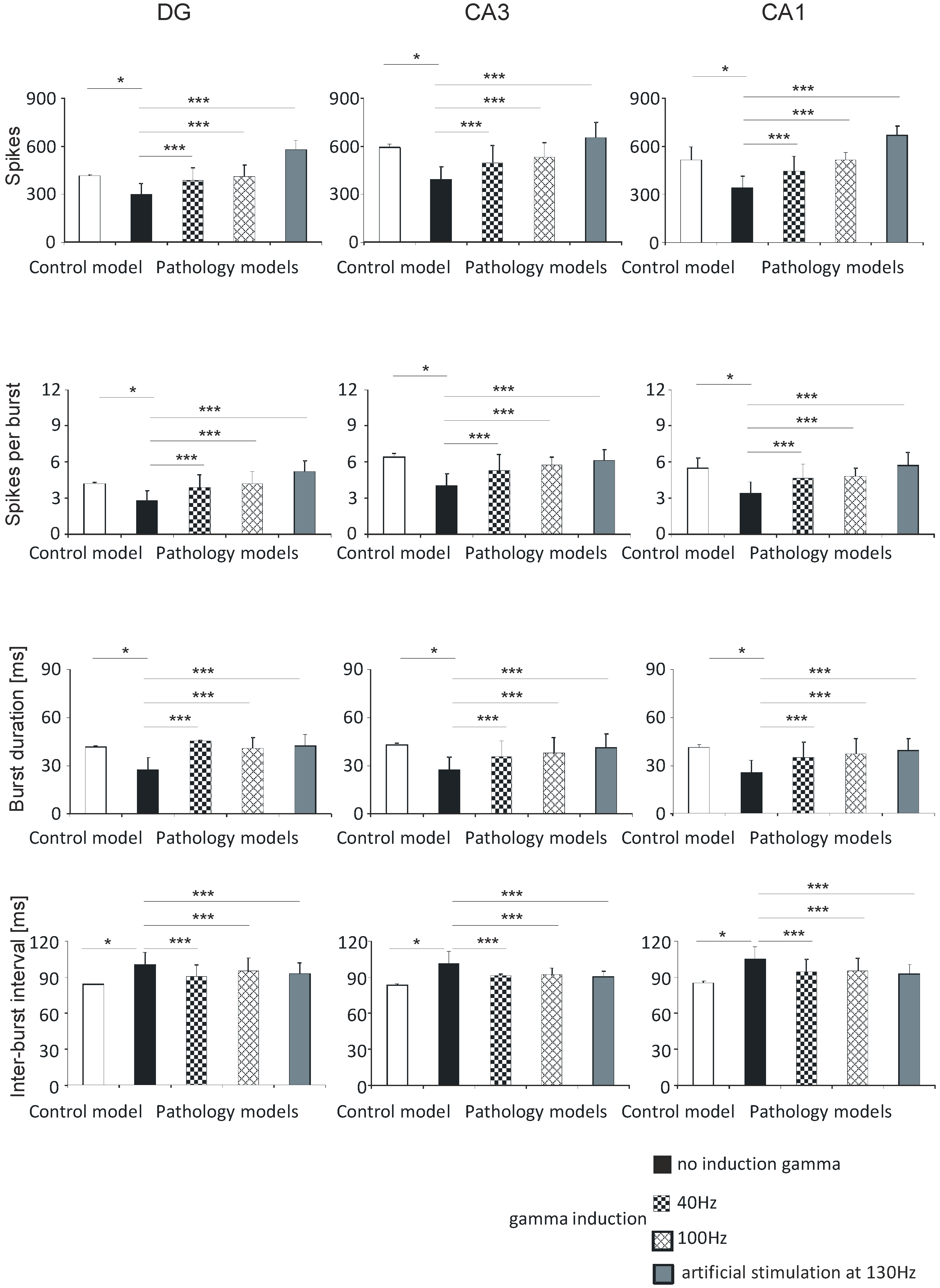 Entropy 21 00587 g006 Entropy 21 00587 g006