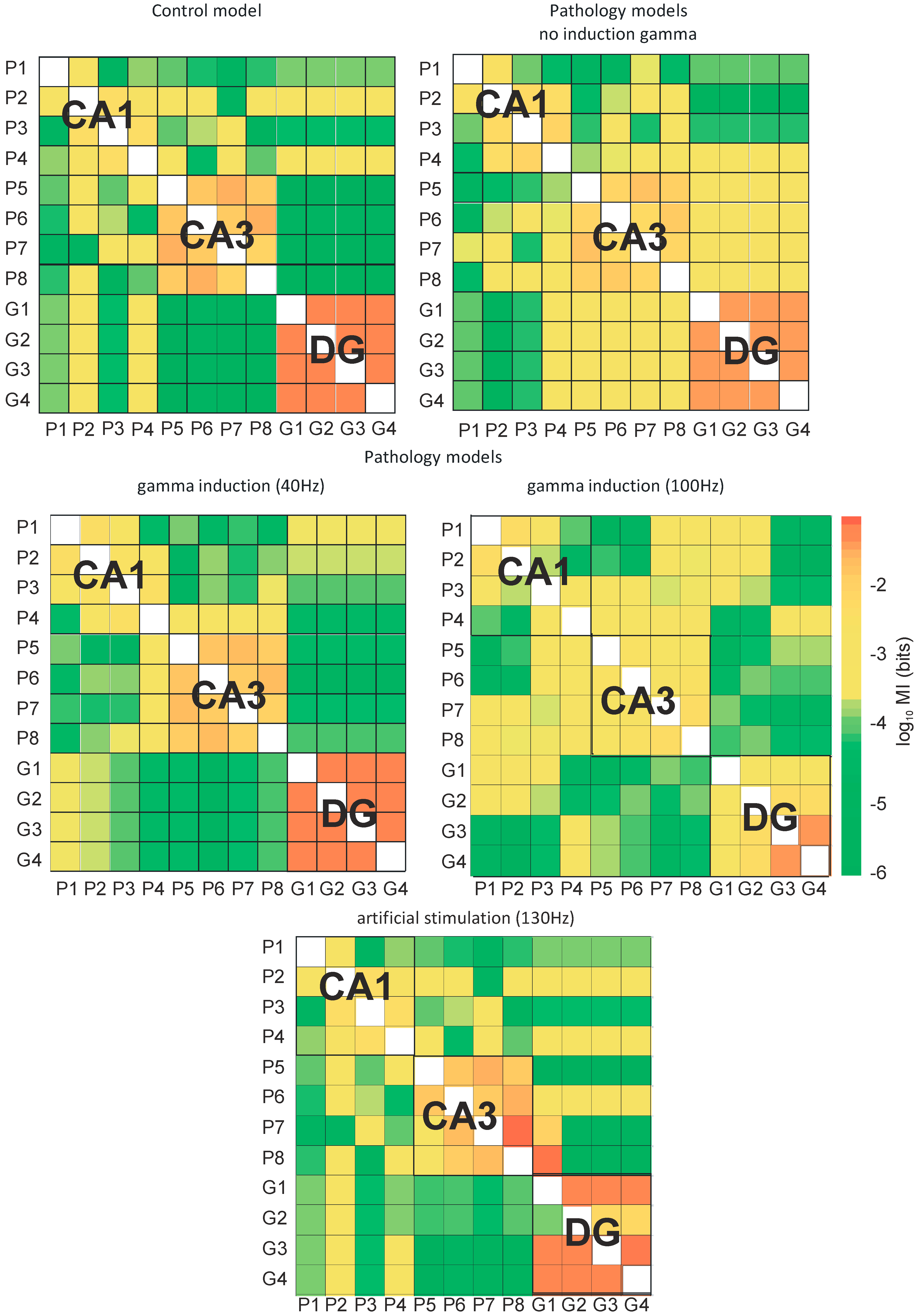 Entropy 21 00587 g010 Entropy 21 00587 g010