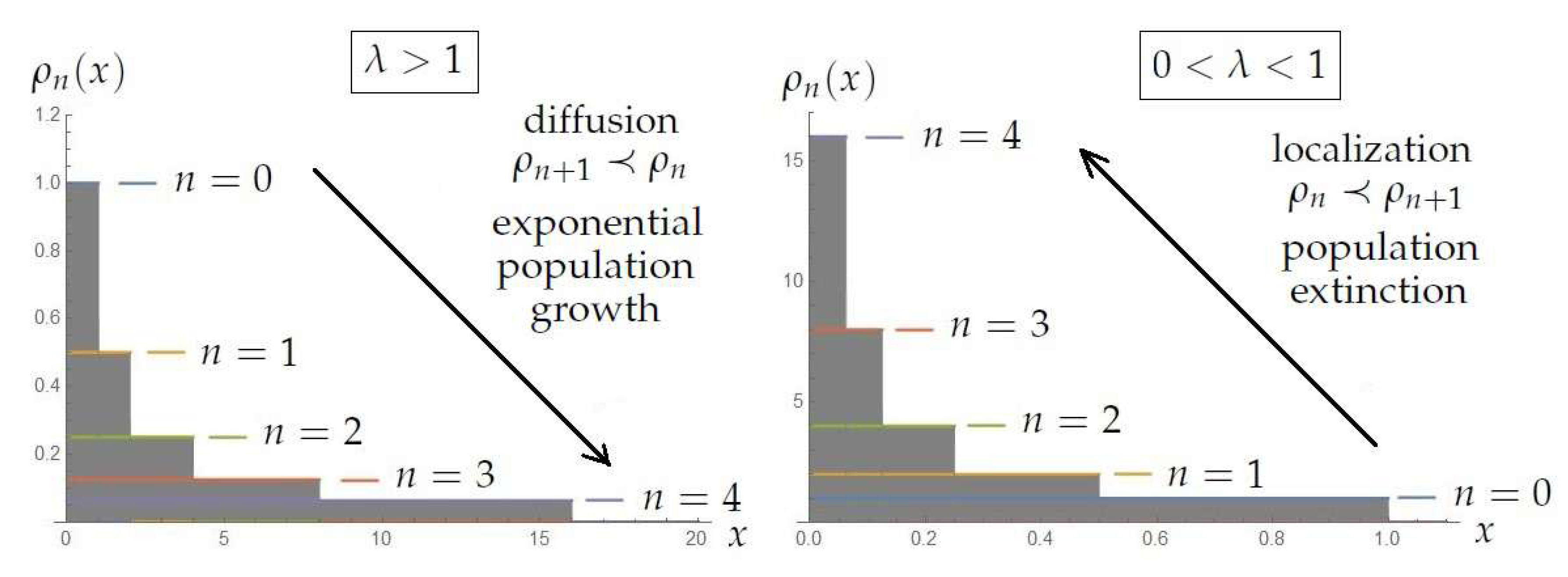 Entropy 21 00590 g001 Entropy 21 00590 g001
