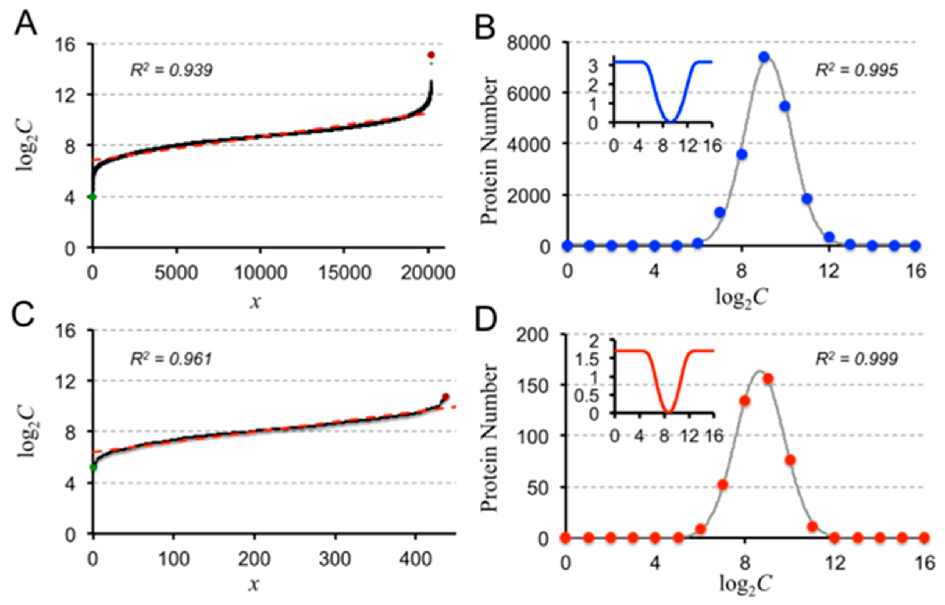 Entropy 21 00591 g001
