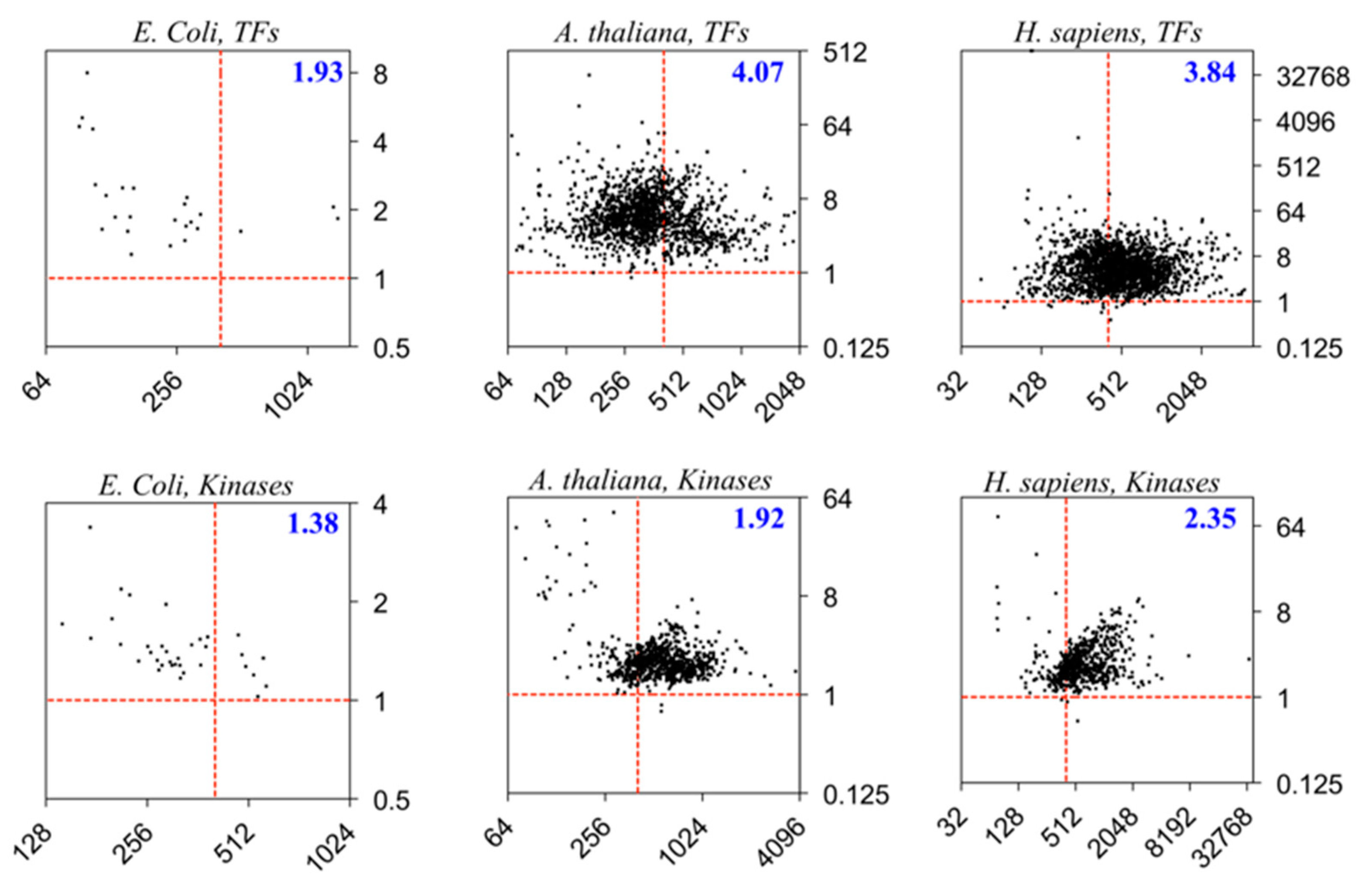 Entropy 21 00591 g004