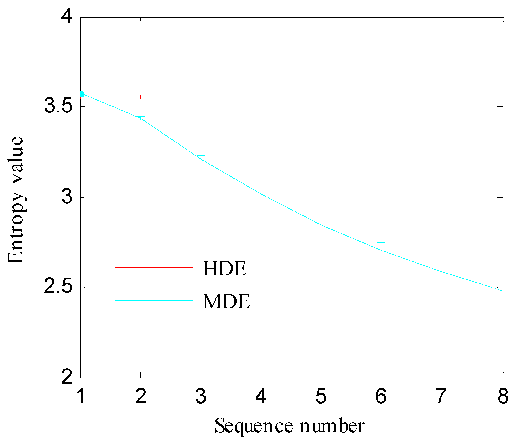 Entropy 21 00593 g007 Entropy 21 00593 g007