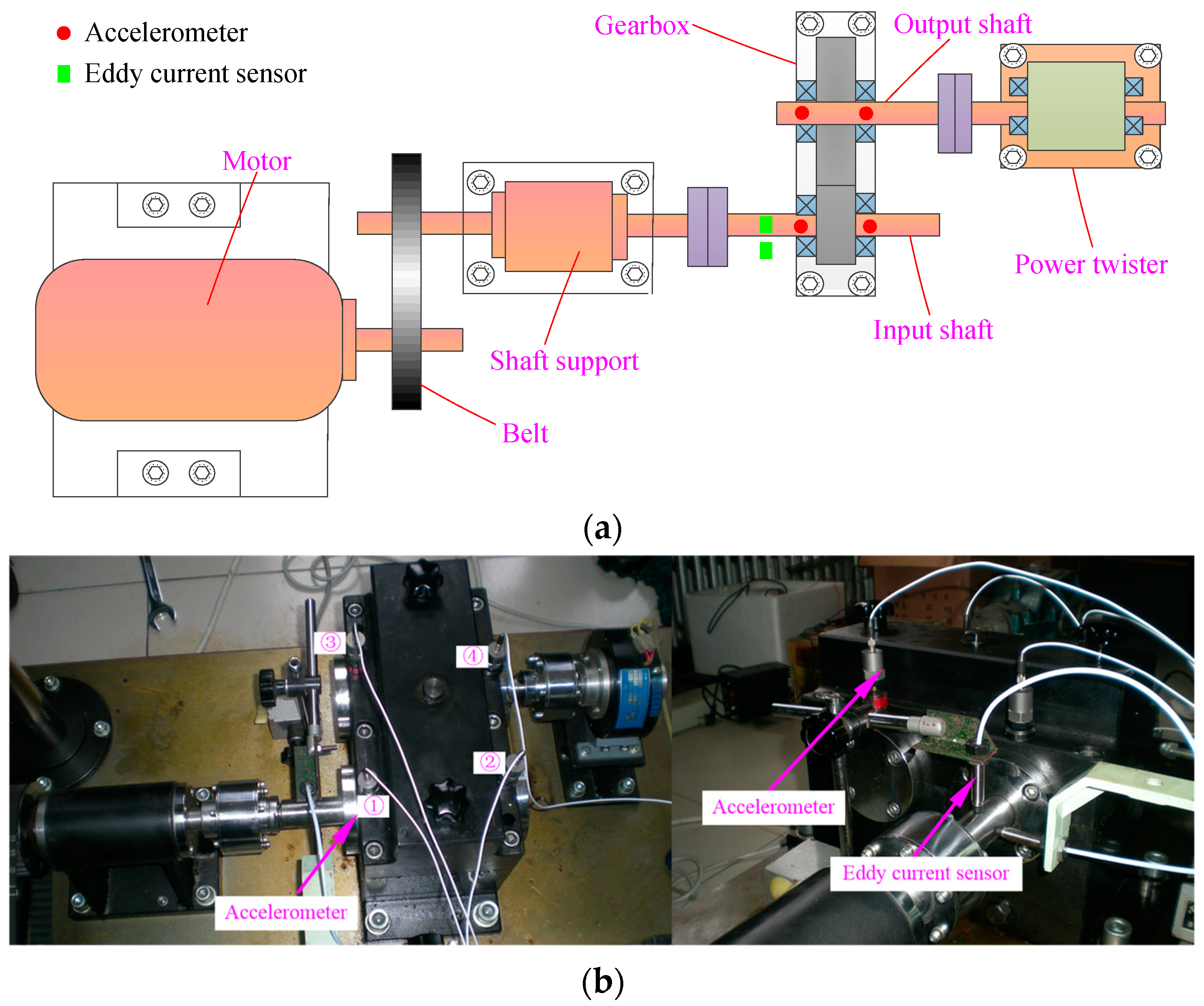 Entropy 21 00593 g010 Entropy 21 00593 g010