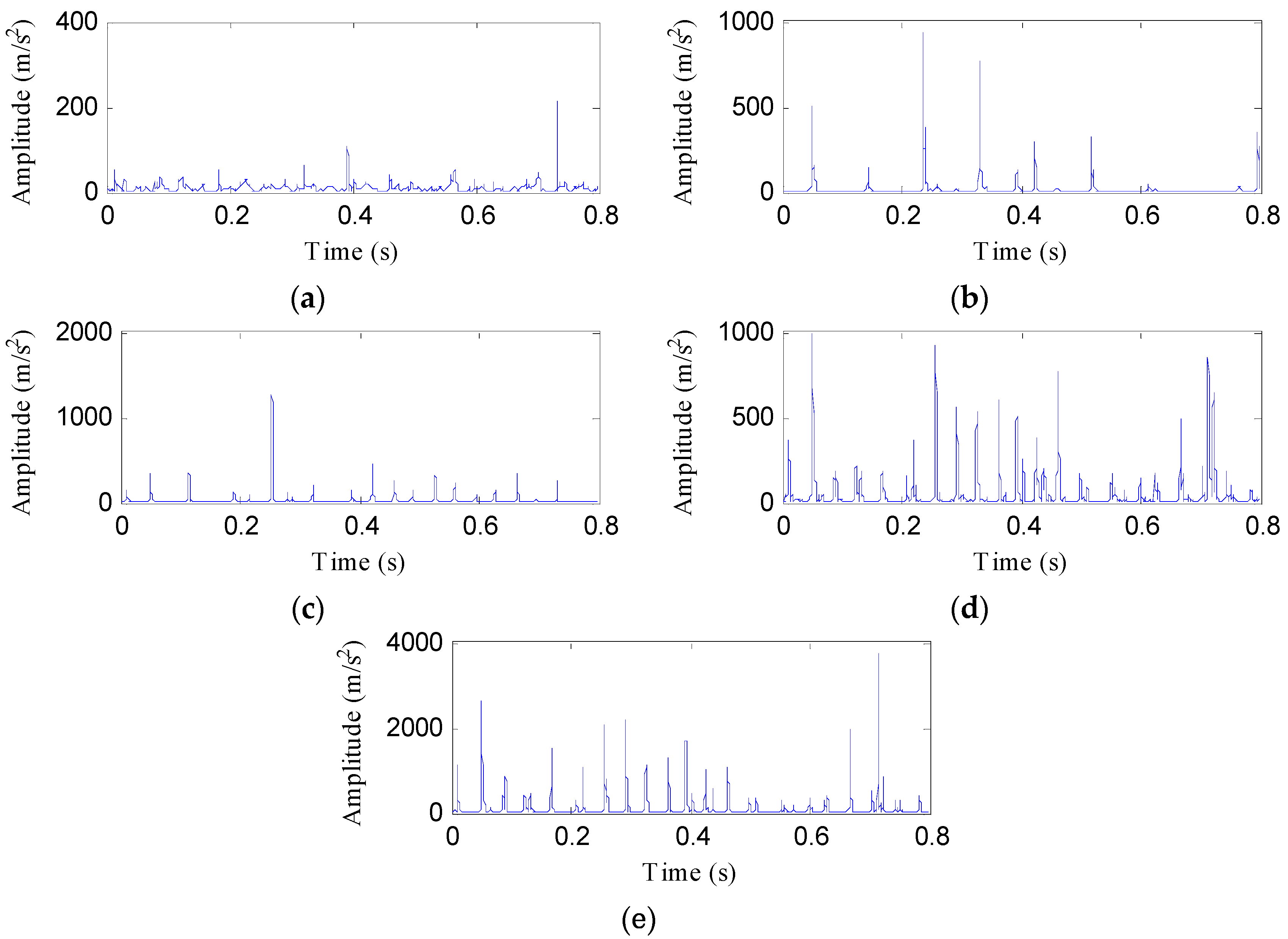 Entropy 21 00593 g013 Entropy 21 00593 g013