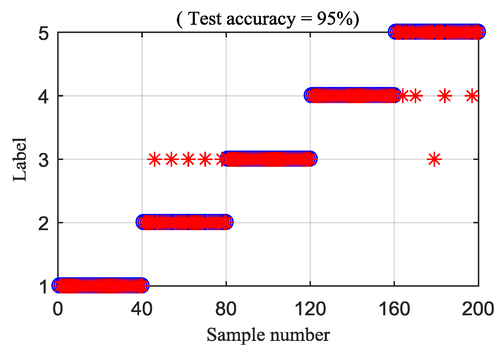 Entropy 21 00593 g018 Entropy 21 00593 g018