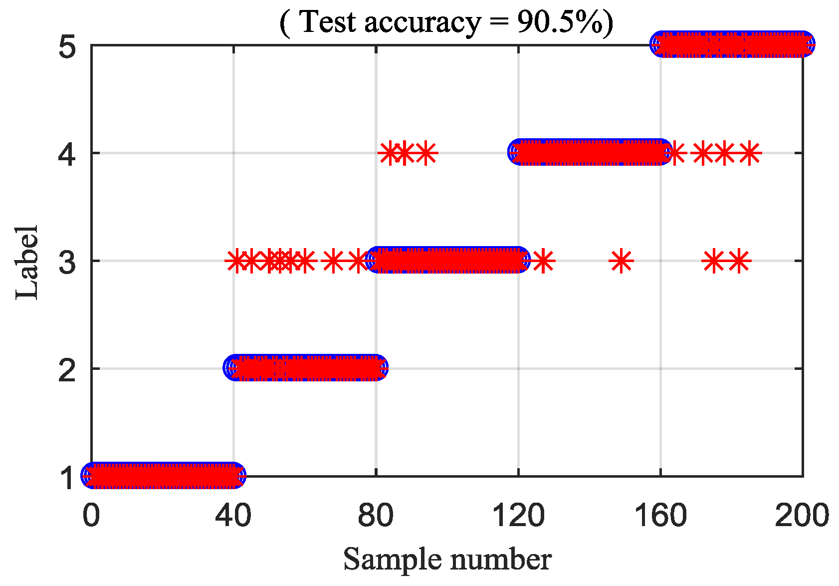 Entropy 21 00593 g019 Entropy 21 00593 g019