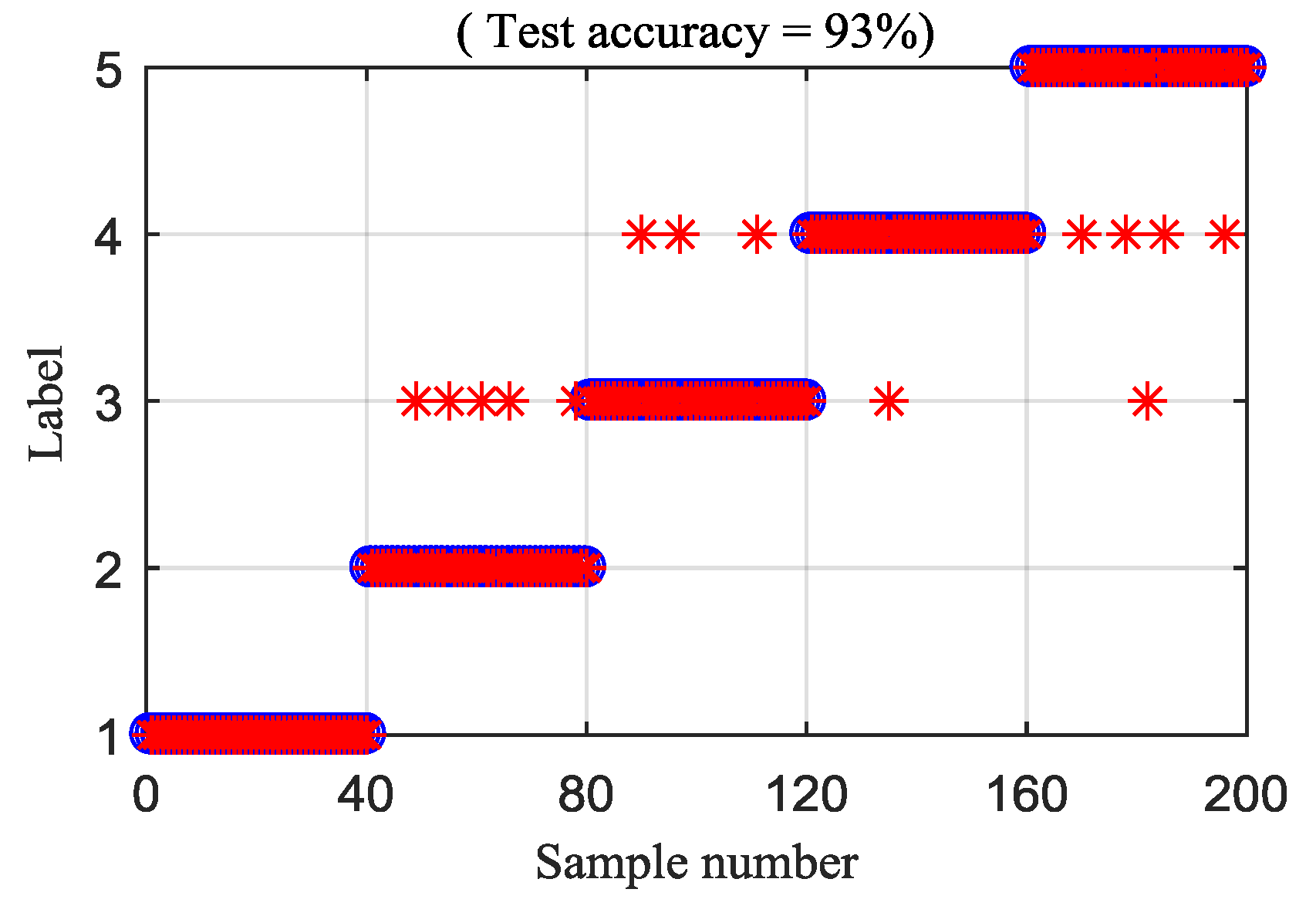Entropy 21 00593 g020 Entropy 21 00593 g020