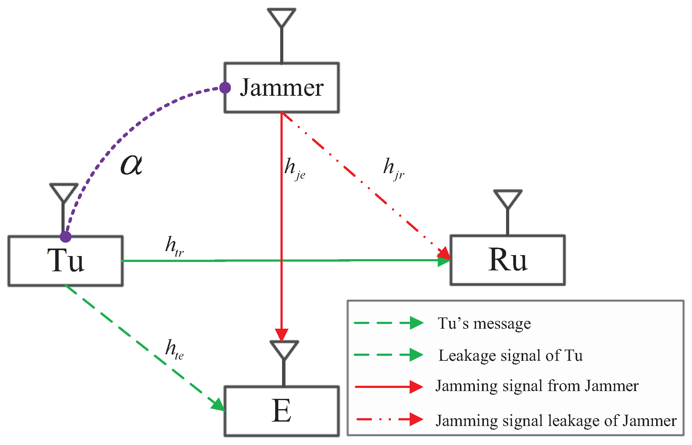 Entropy 21 00595 g001
