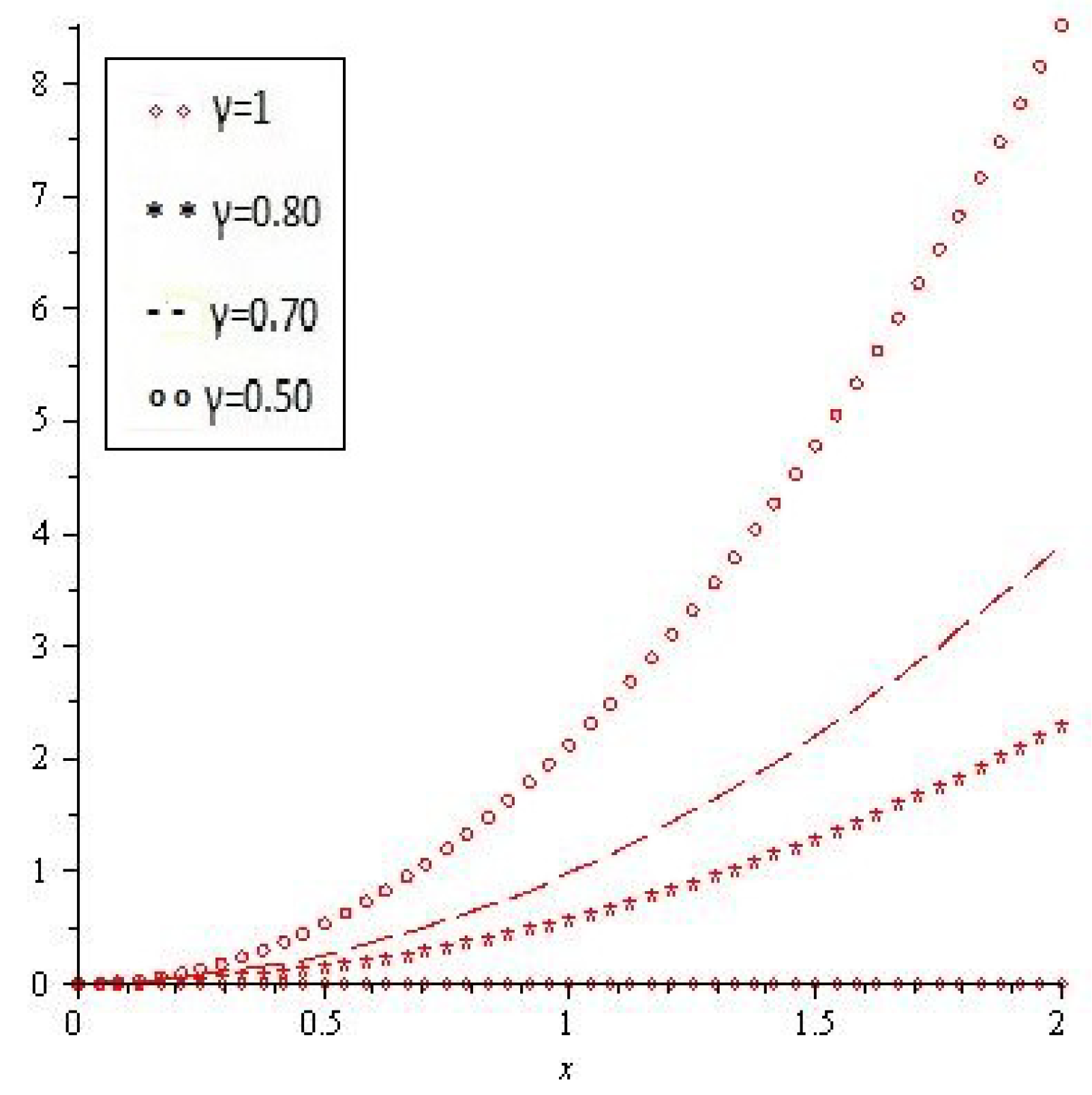 Entropy 21 00597 g002 Entropy 21 00597 g002