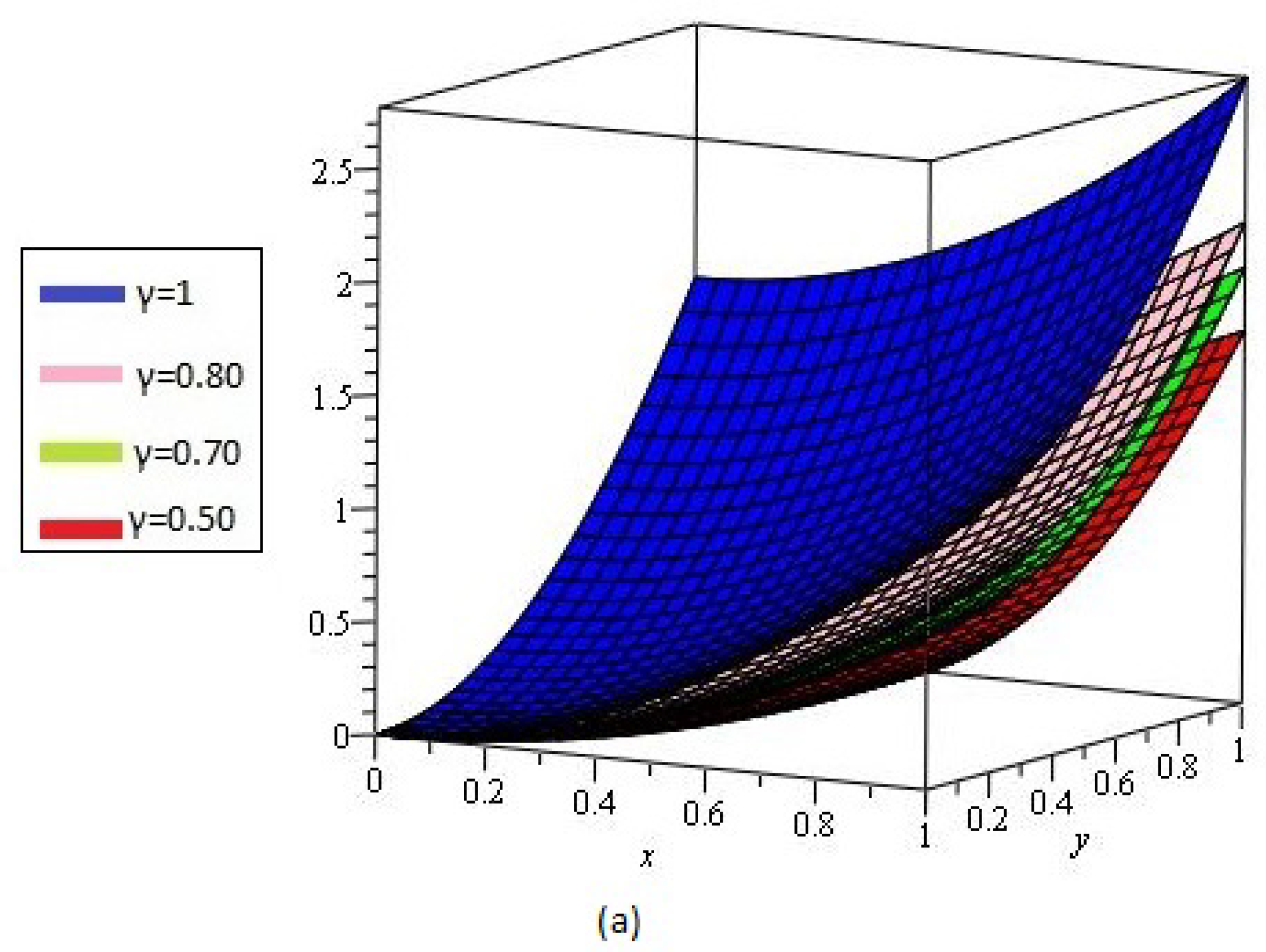 Entropy 21 00597 g003a Entropy 21 00597 g003a