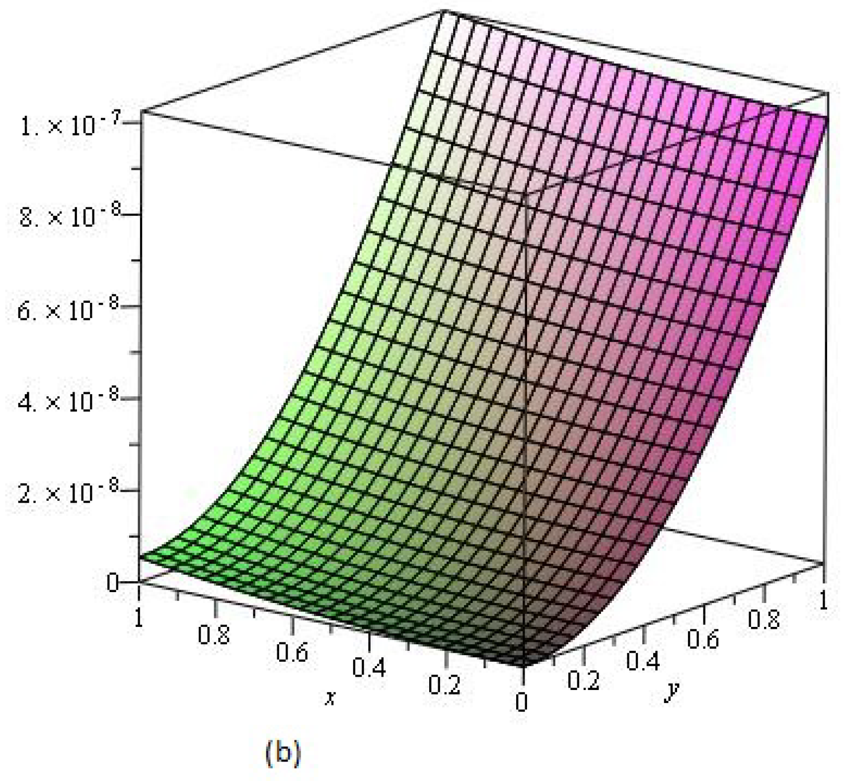 Entropy 21 00597 g003b Entropy 21 00597 g003b