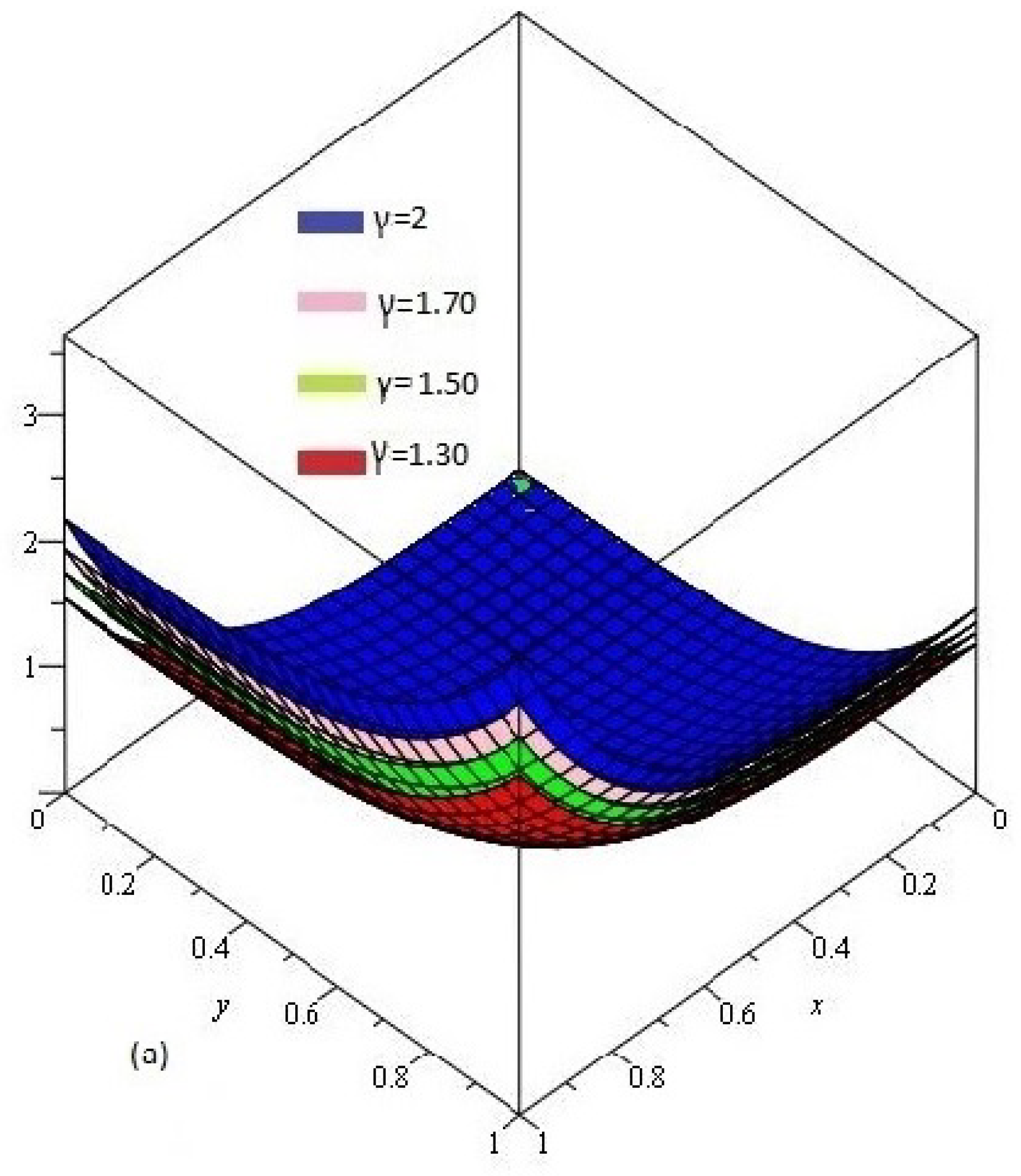 Entropy 21 00597 g006a Entropy 21 00597 g006a