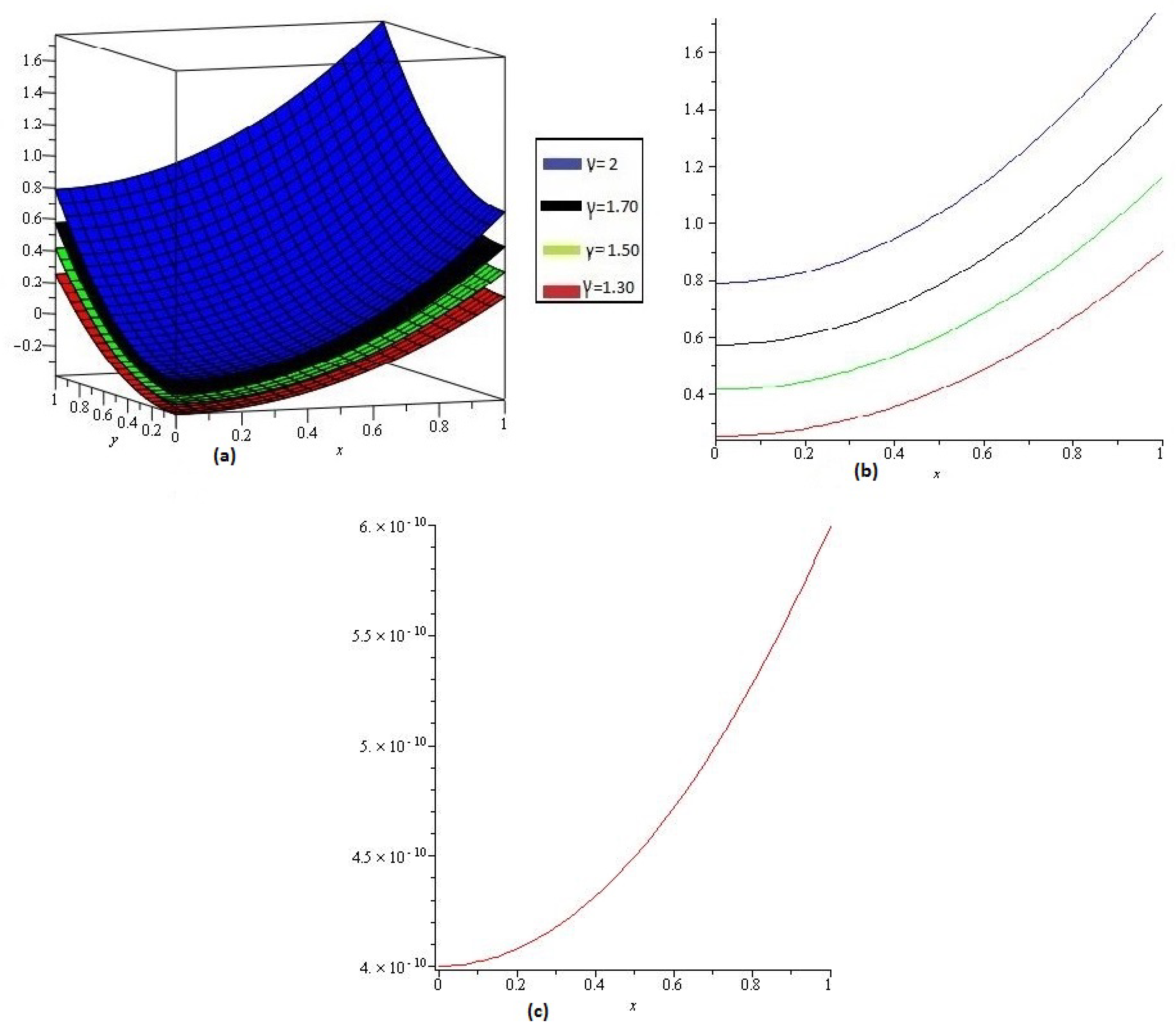 Entropy 21 00597 g007 Entropy 21 00597 g007