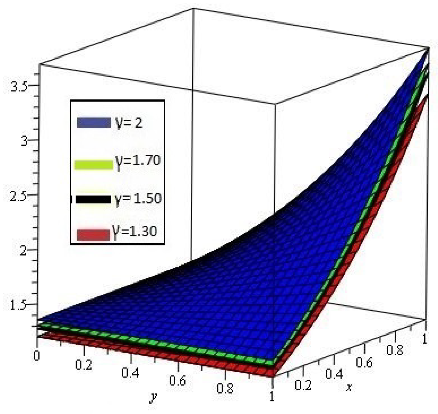 Entropy 21 00597 g008 Entropy 21 00597 g008