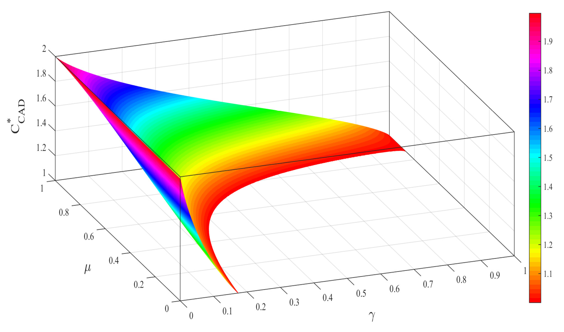 Entropy 21 00598 g001